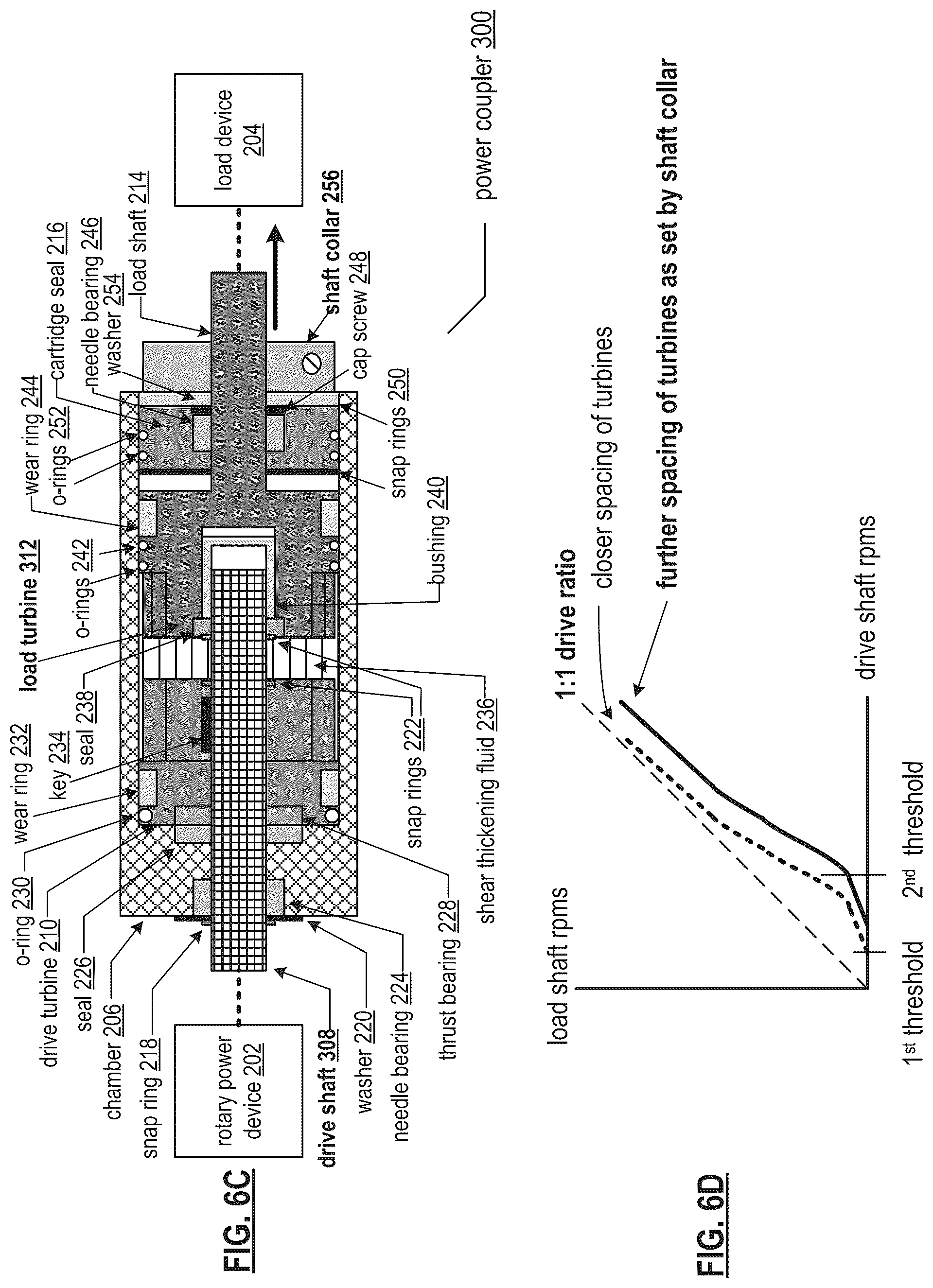 Patent US12297875 Figure 10 – Shear thickening fluid based rotary power shunt mechanism
