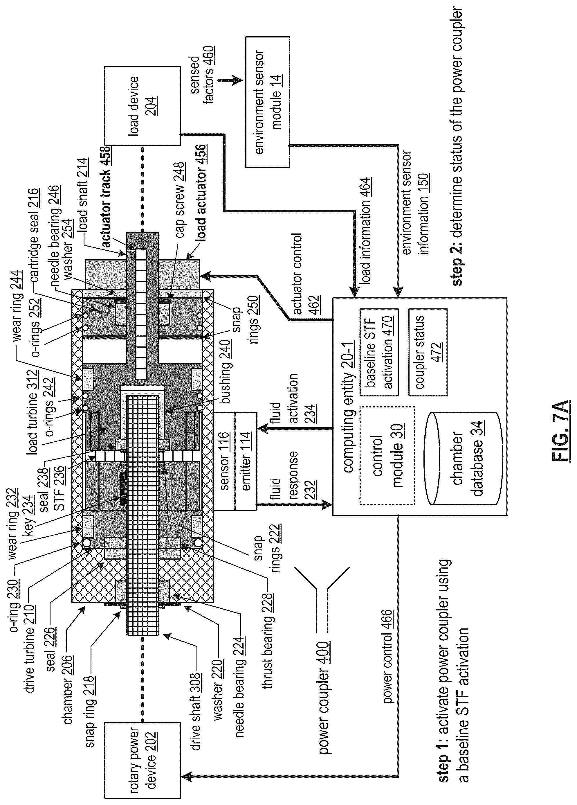 Patent US12297875 Figure 11 – Shear thickening fluid based rotary power shunt mechanism