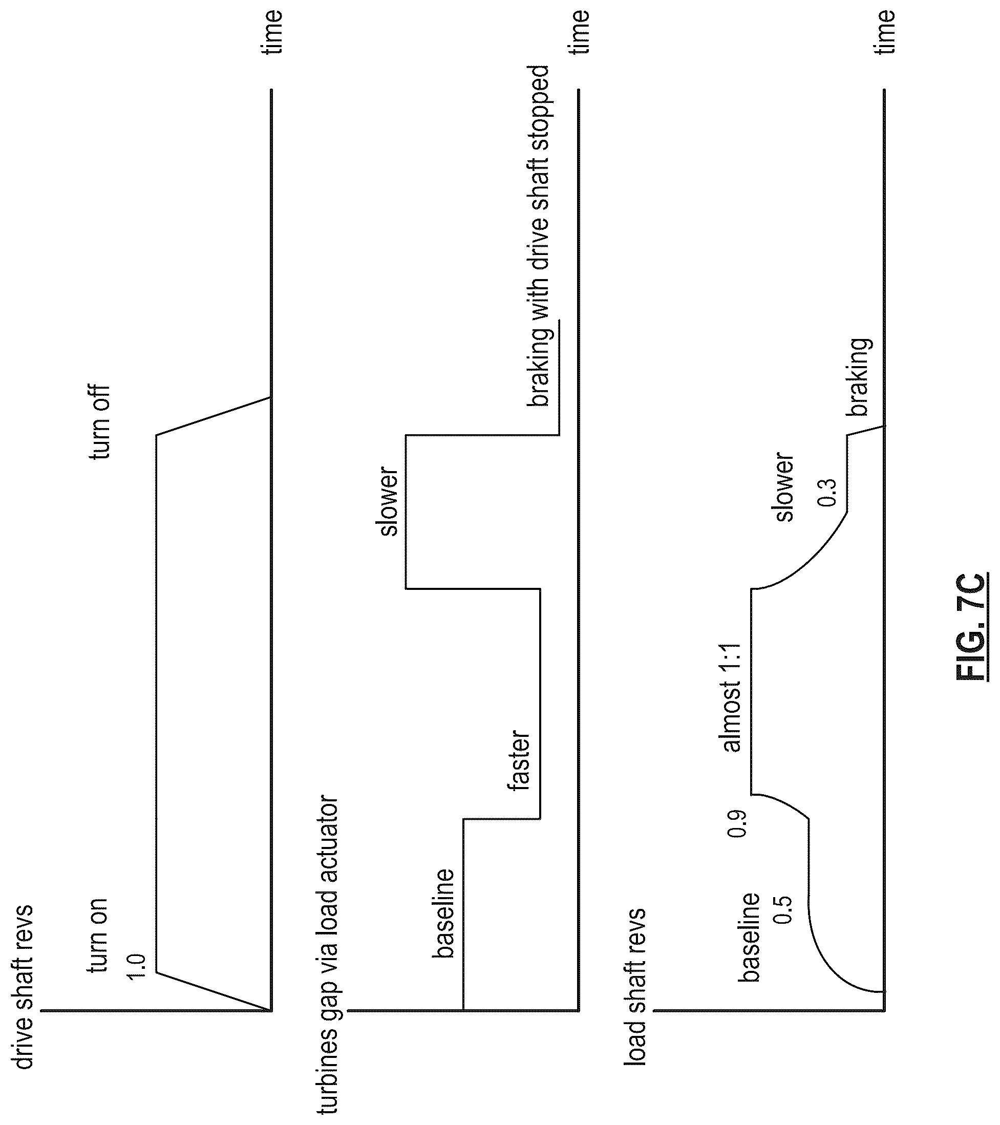 Patent US12297875 Figure 13 – Shear thickening fluid based rotary power shunt mechanism