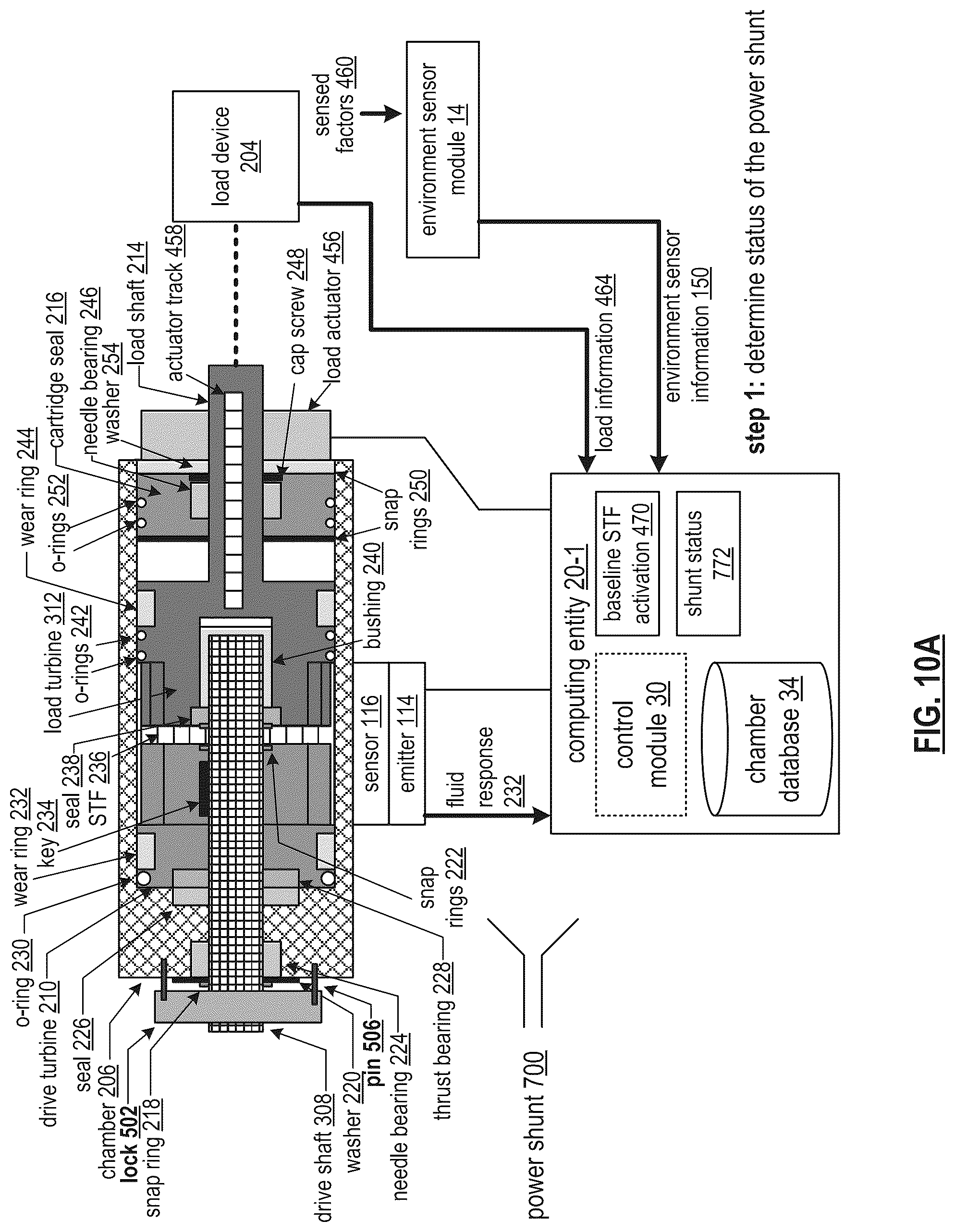Patent US12297875 Figure 16 – Shear thickening fluid based rotary power shunt mechanism