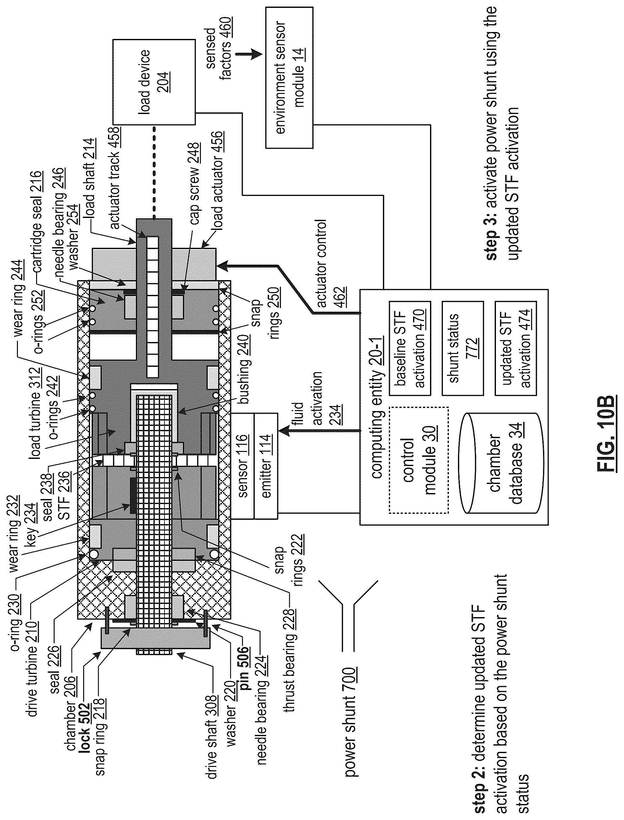 Patent US12297875 Figure 17 – Shear thickening fluid based rotary power shunt mechanism