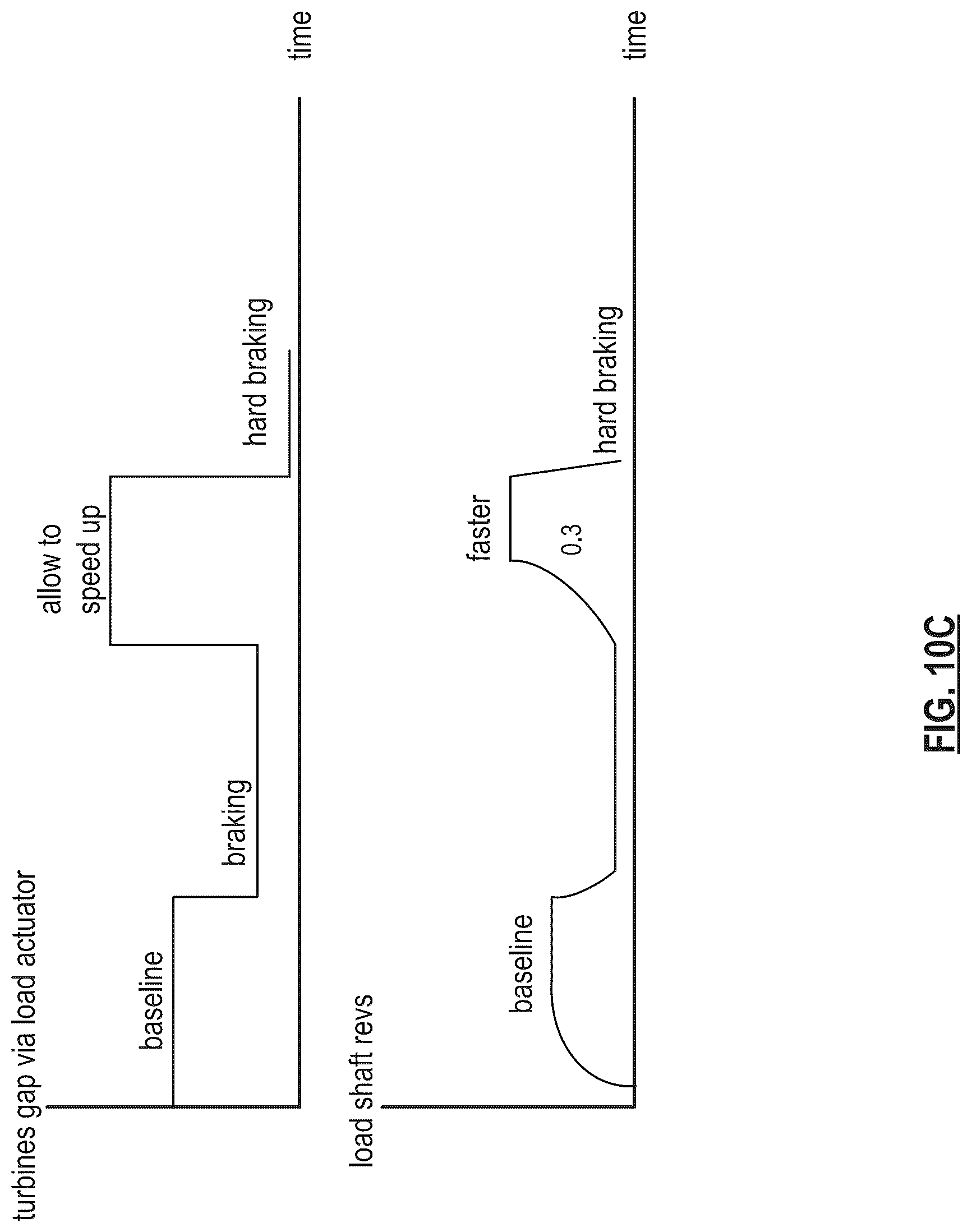 Patent US12297875 Figure 18 – Shear thickening fluid based rotary power shunt mechanism