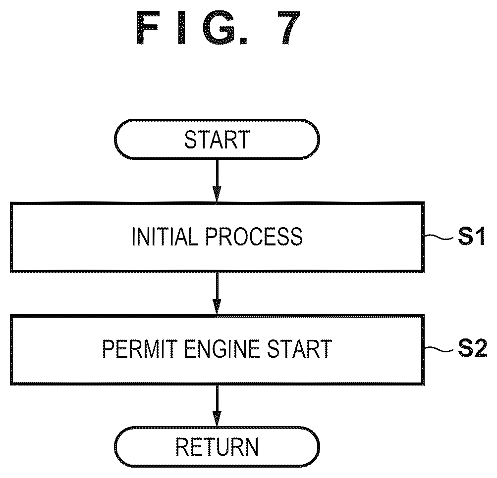 Patent US12297877 Figure 7 – Control device