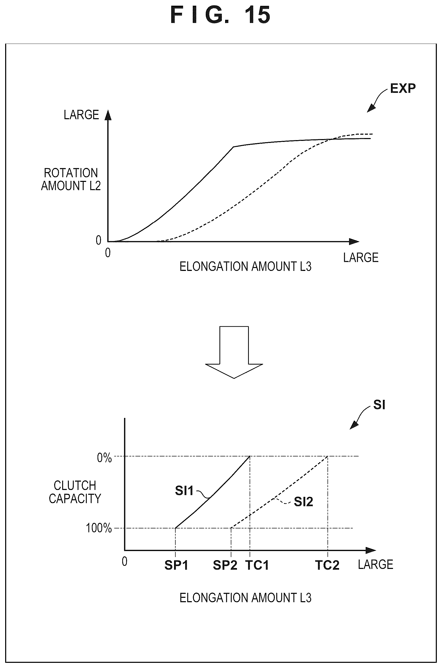 Patent US12297877 Figure 15 – Control device