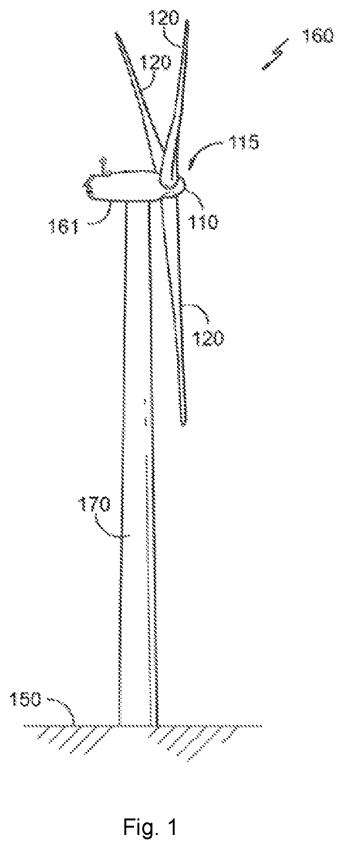 Patent US12297886 Figure 1 – Oscillation damping