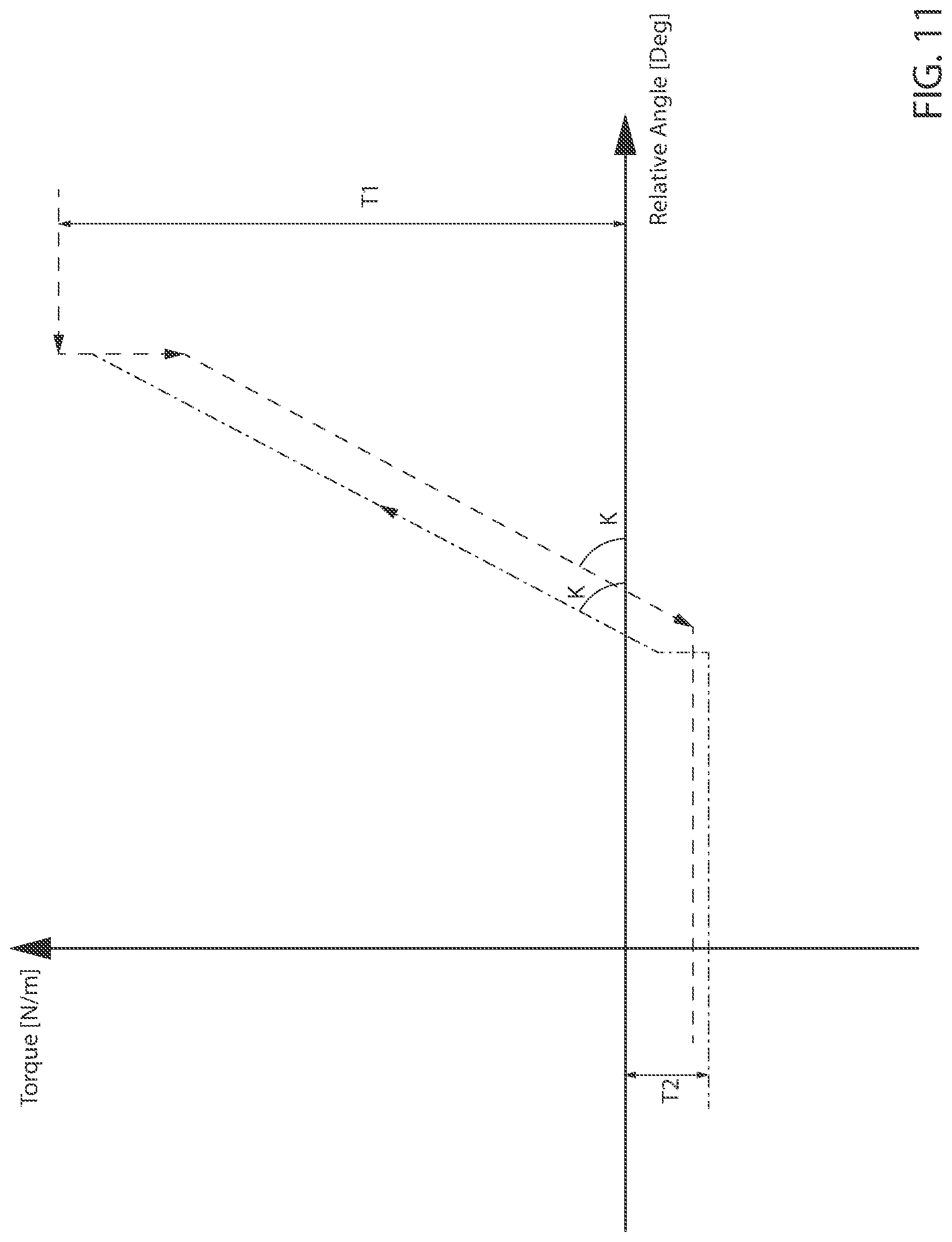Patent US12297897 Figure 7 – Filtering pulley