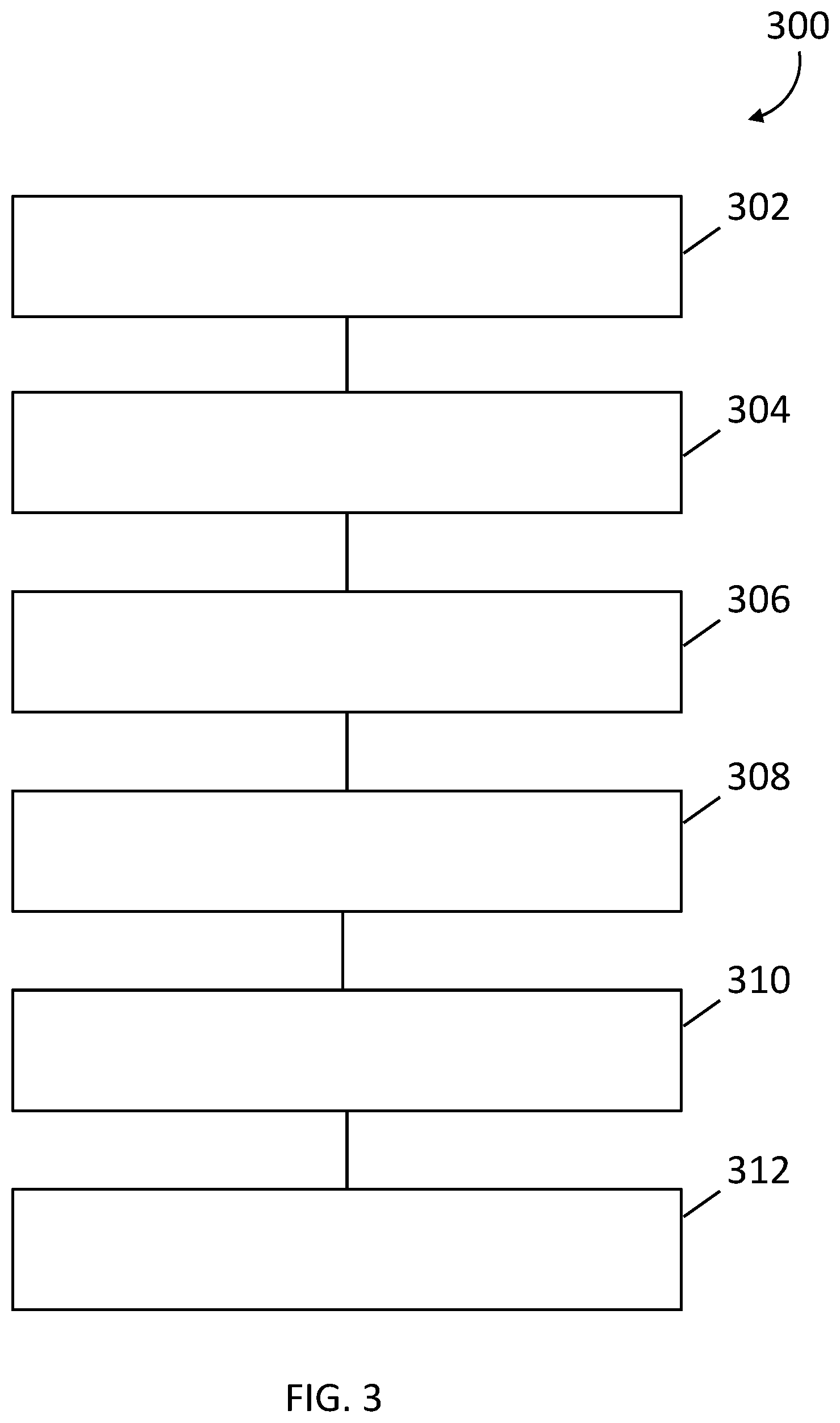 Patent US12297903 Figure 2 – Vehicle initialization