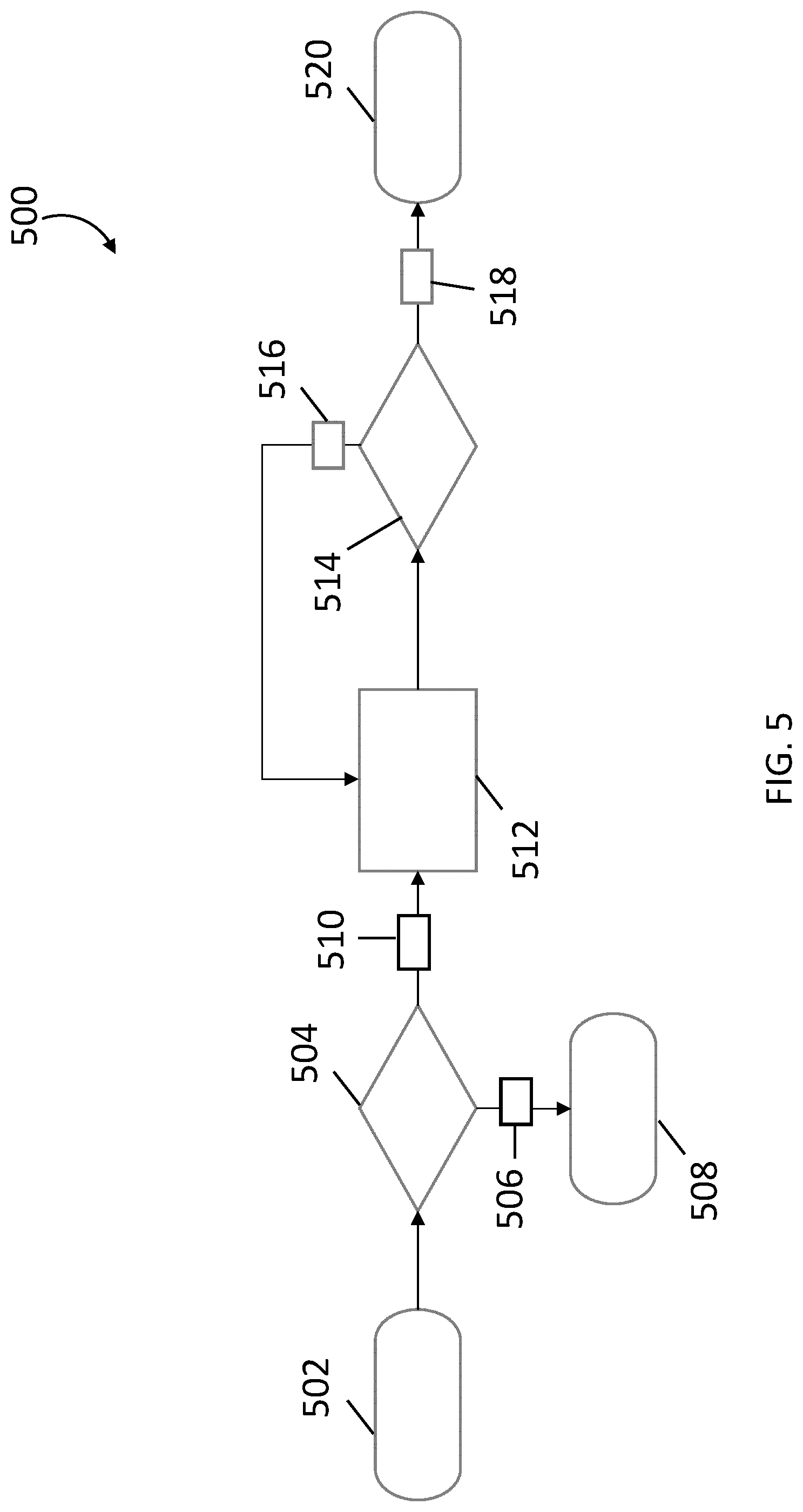 Patent US12297903 Figure 4 – Vehicle initialization