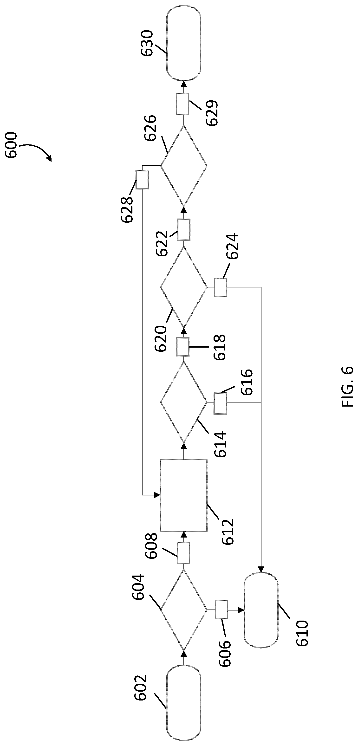 Patent US12297903 Figure 5 – Vehicle initialization