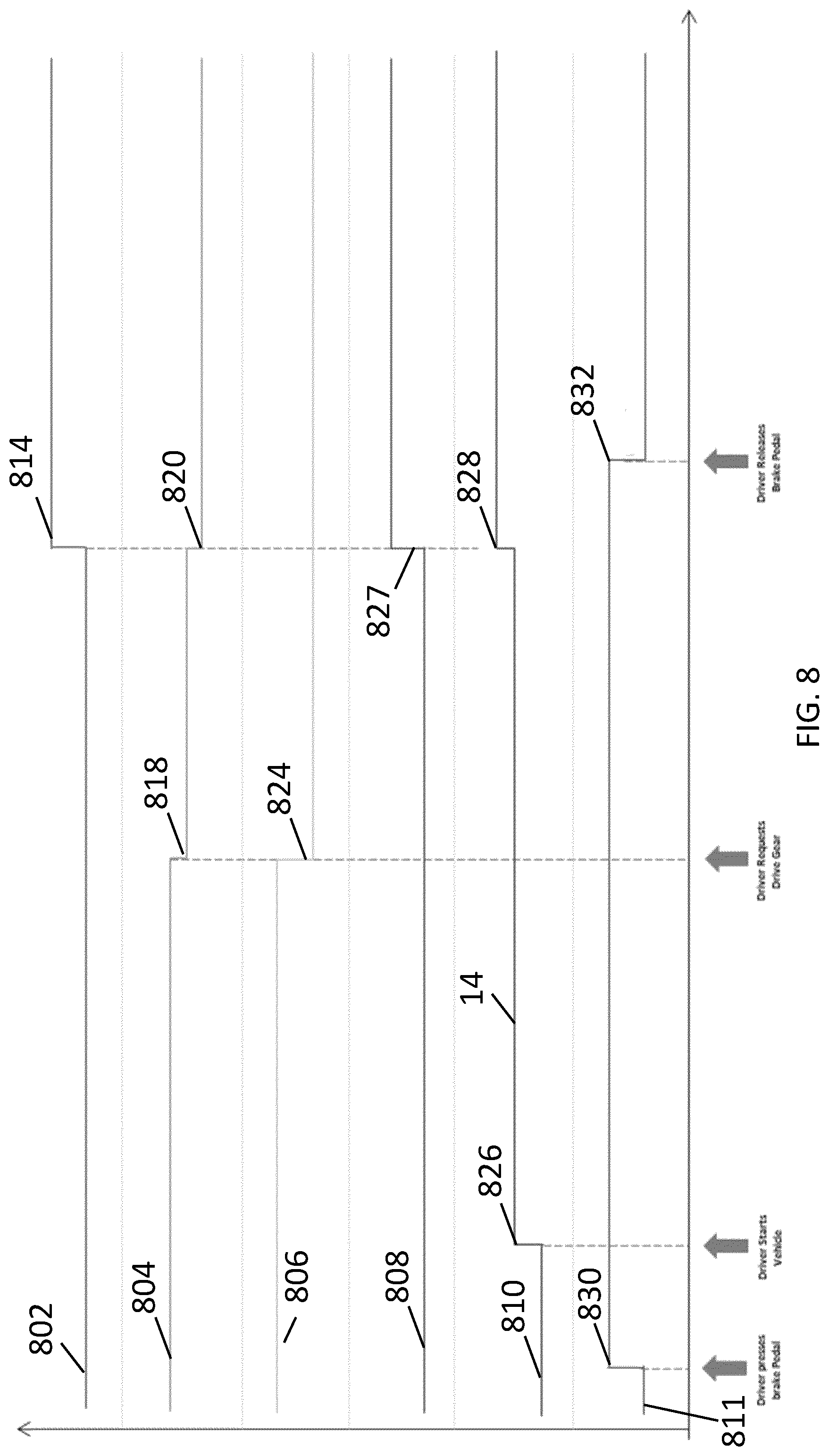 Patent US12297903 Figure 7 – Vehicle initialization