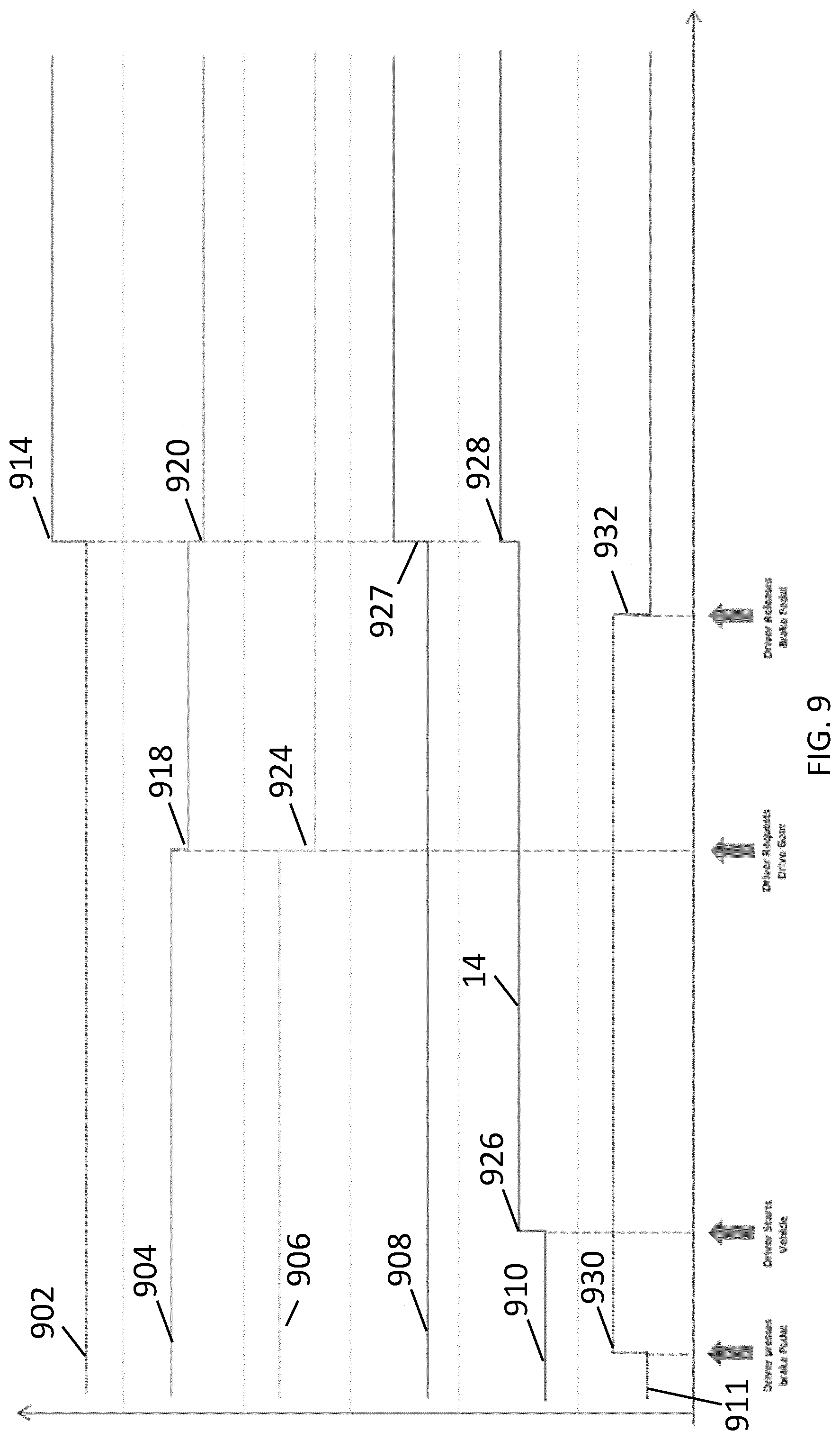 Patent US12297903 Figure 8 – Vehicle initialization