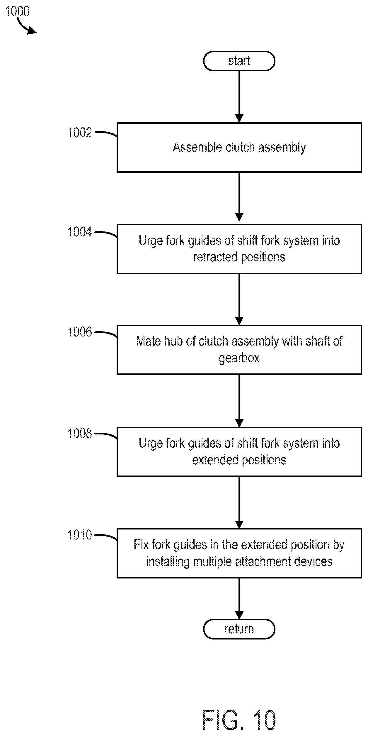 Patent US12297906 Figure 8 – Adjustable shift fork system for efficient assembly and disassembly of a clutch assembly