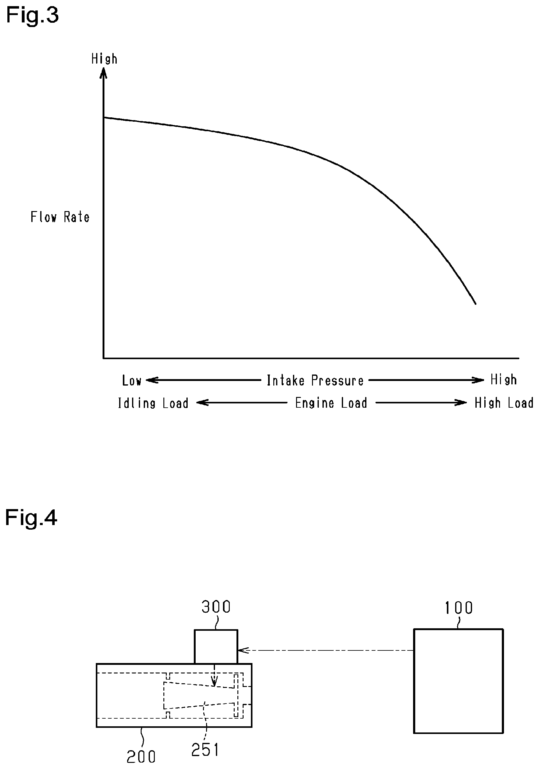 Patent US12297912 Figure 3 – Flow rate control valve