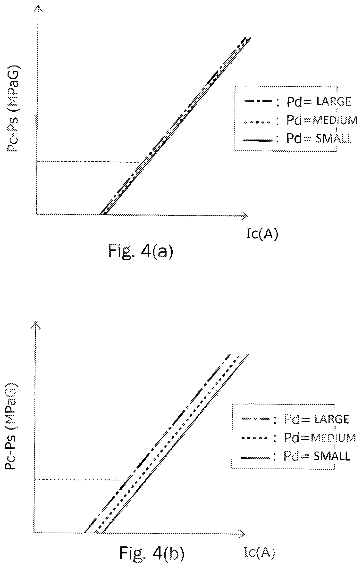 Patent US12297913 Figure 4 – Fluid control valve