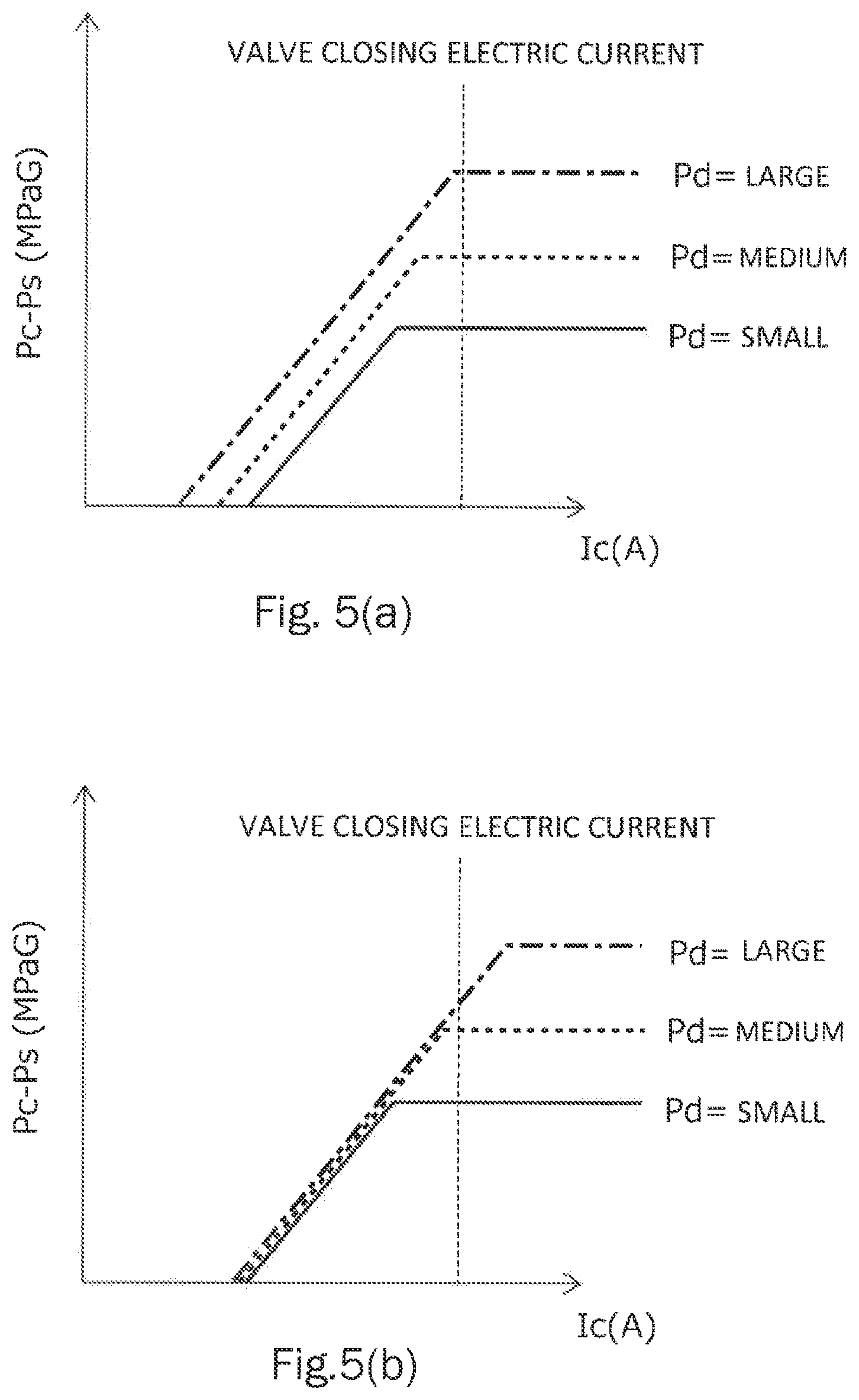Patent US12297913 Figure 5 – Fluid control valve