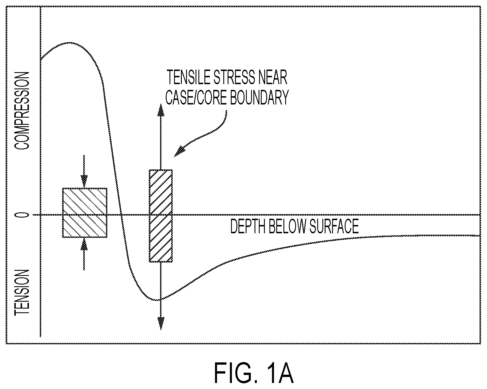Patent US12297922 Figure 1 – Valve seat with embedded structure and related methods