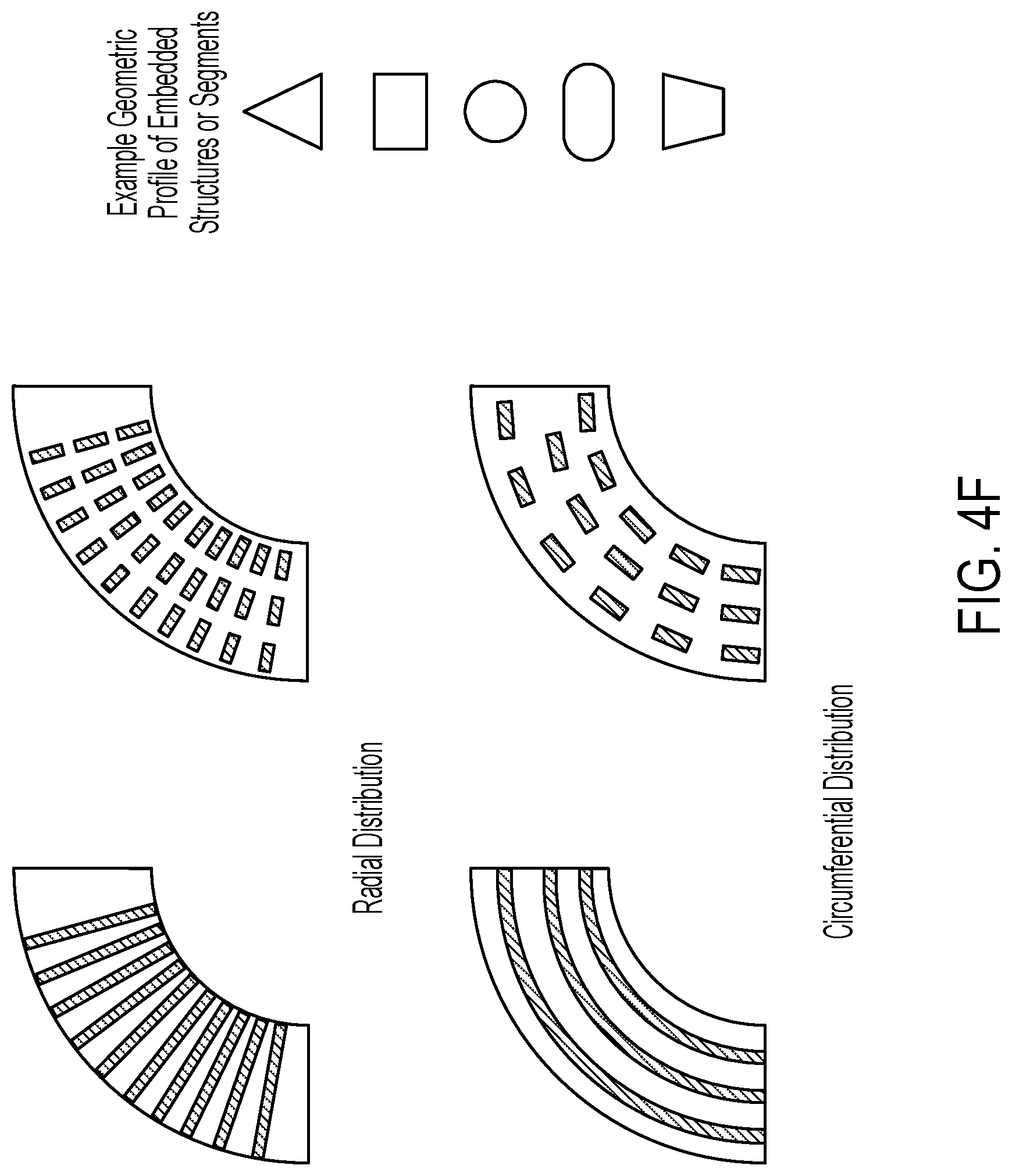 Patent US12297922 Figure 10 – Valve seat with embedded structure and related methods