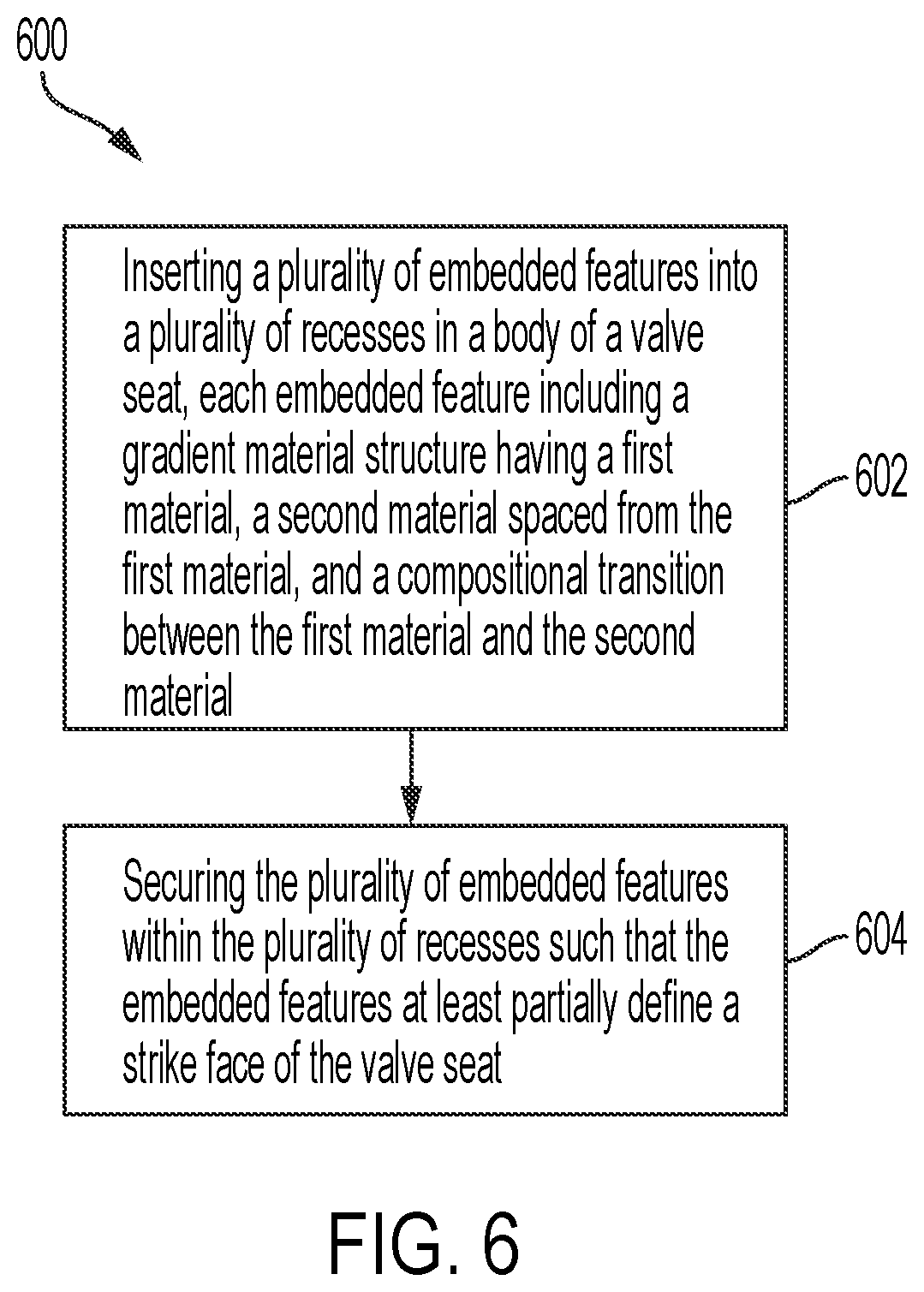 Patent US12297922 Figure 15 – Valve seat with embedded structure and related methods