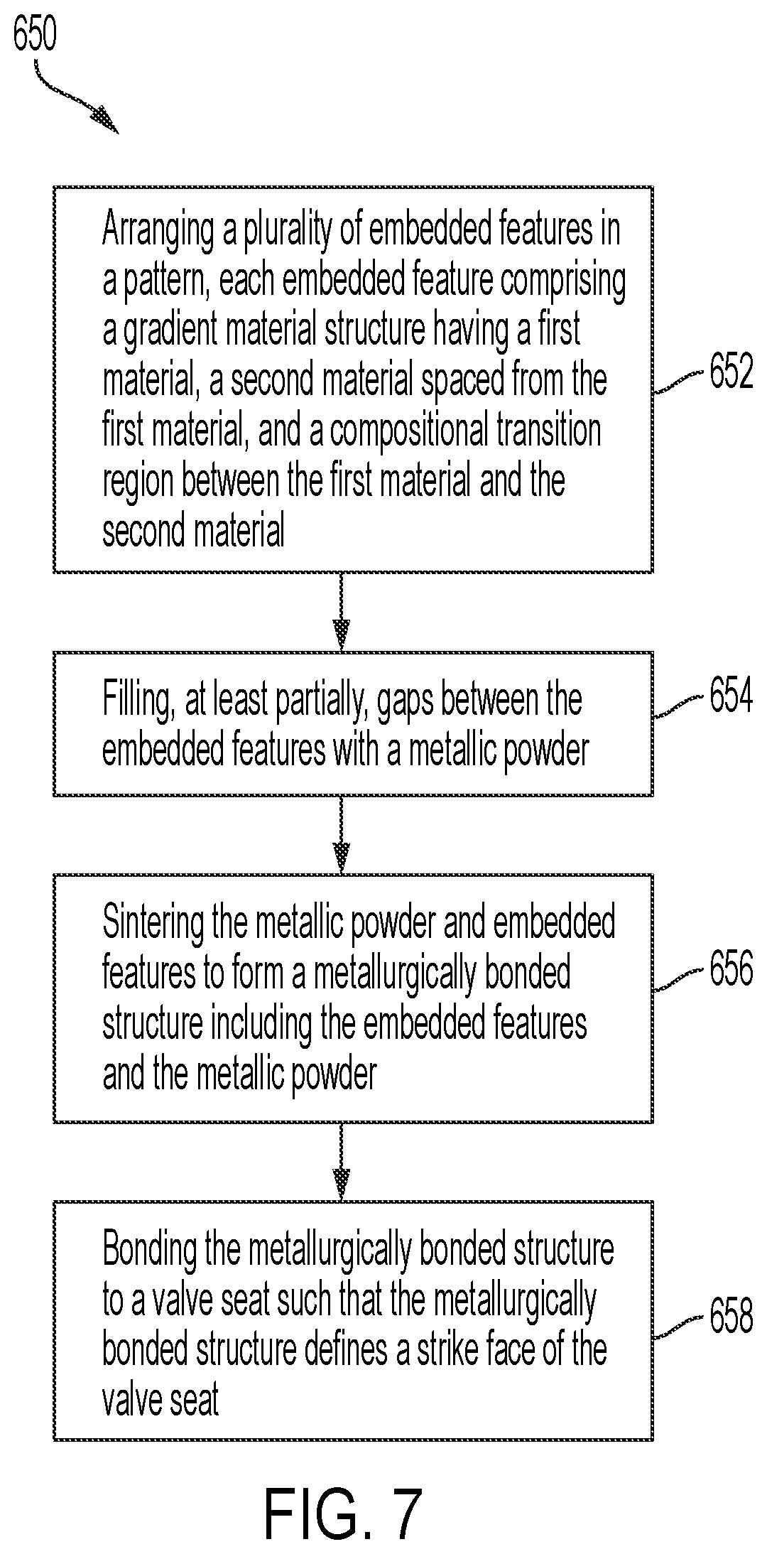 Patent US12297922 Figure 16 – Valve seat with embedded structure and related methods
