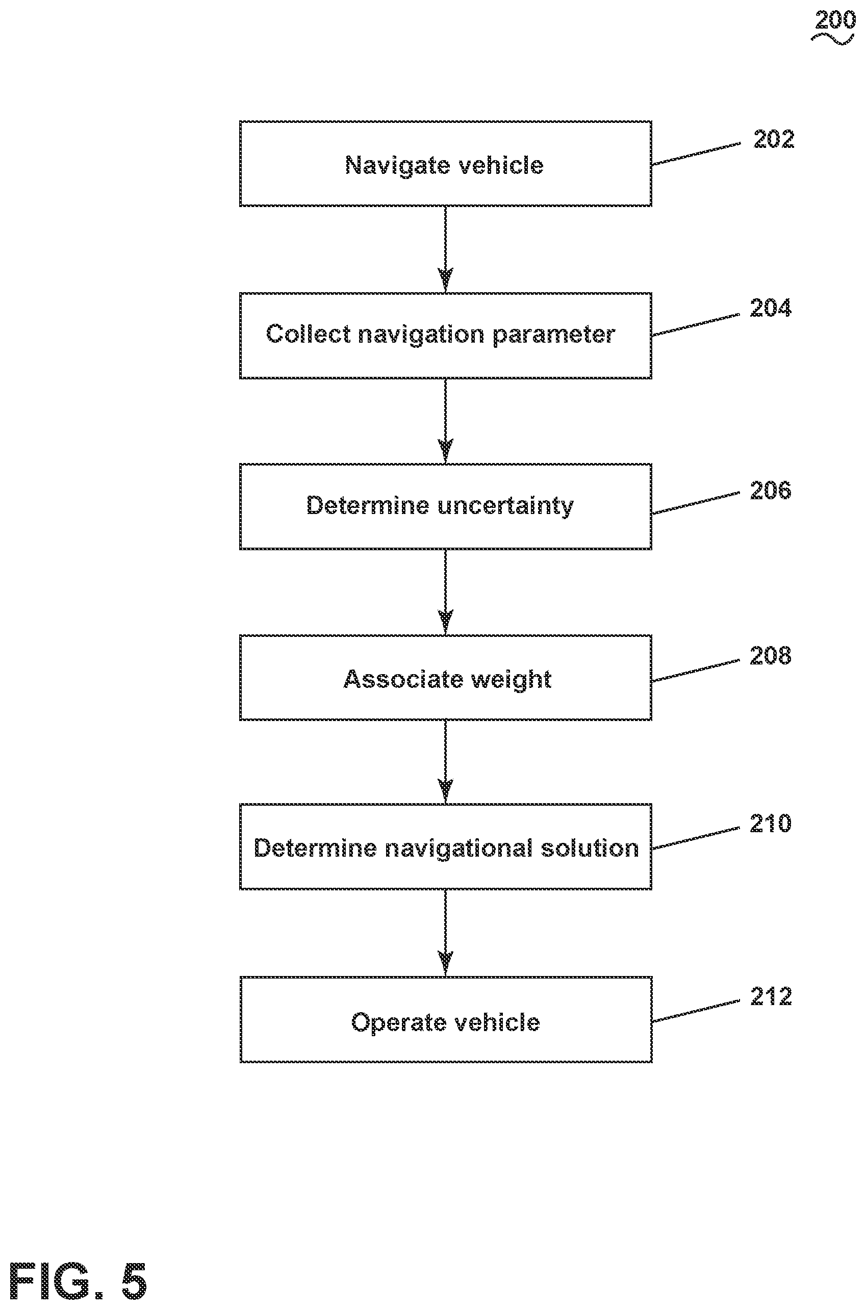 Patent US12297927 Figure 5 – Method of operating a vehicle