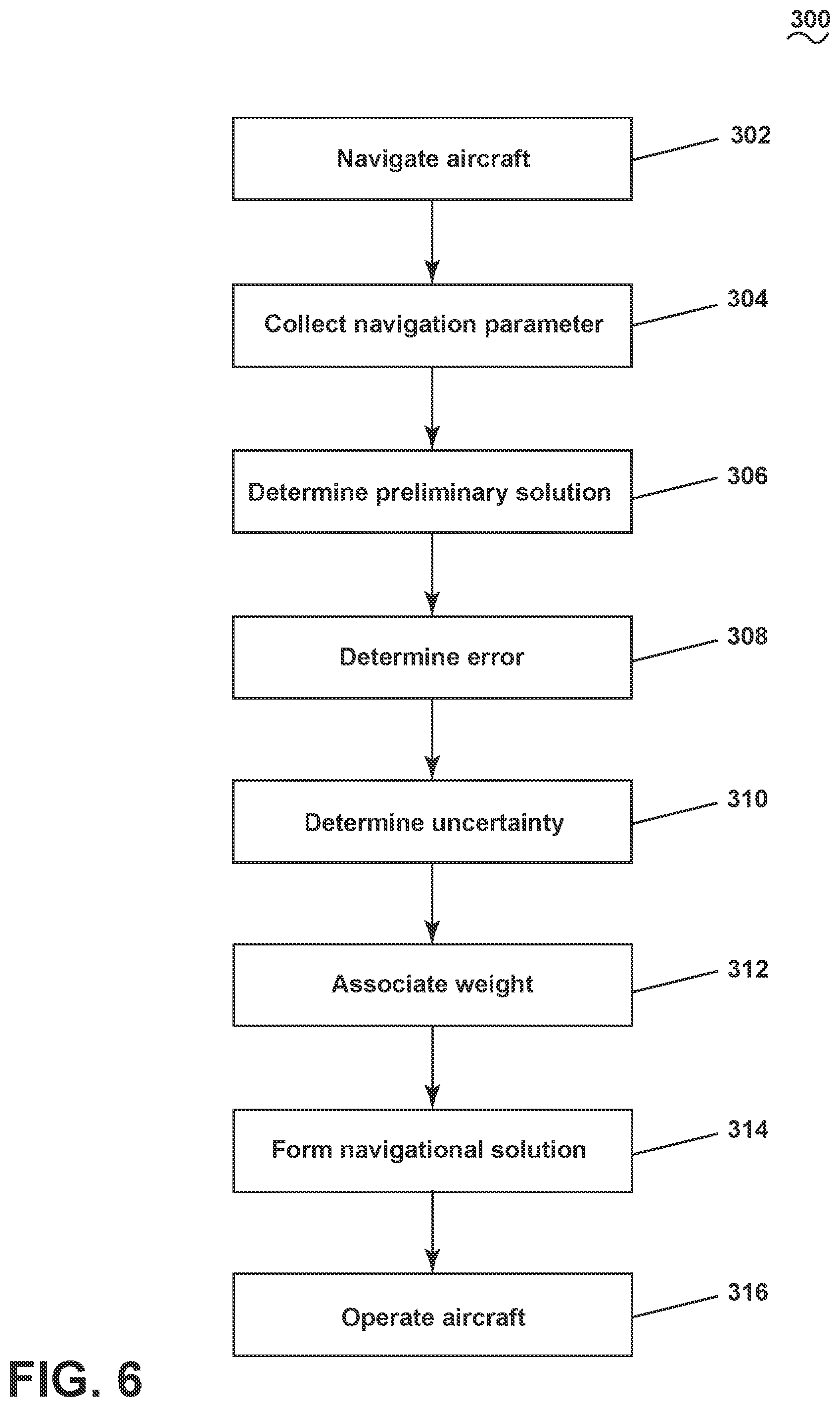 Patent US12297927 Figure 6 – Method of operating a vehicle