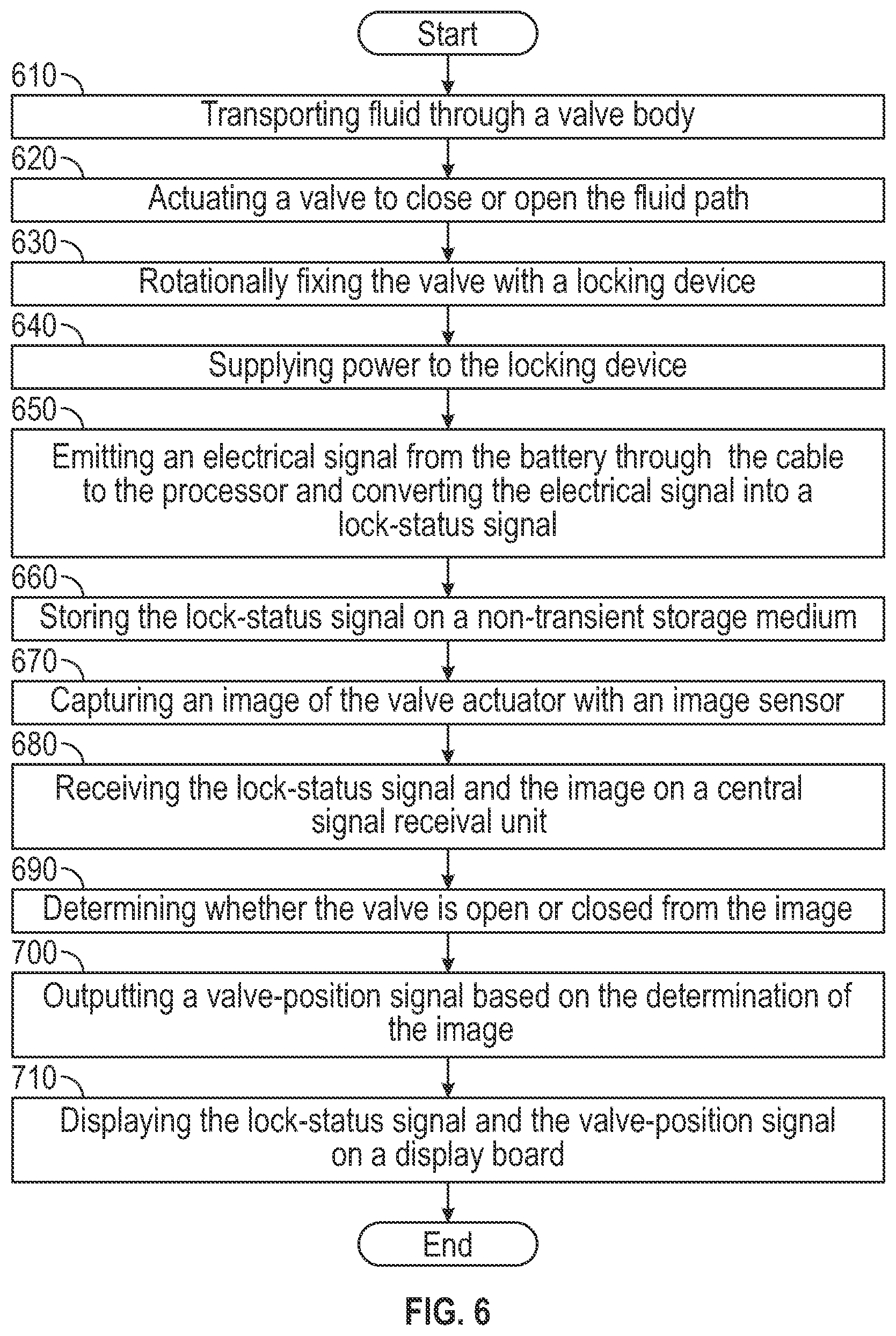 Patent US12297930 Figure 6 – Digitized valve locking device and remote monitoring system