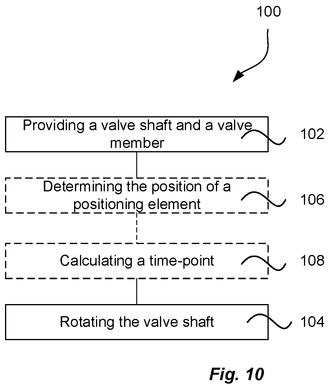 Patent US12297932 Figure 9 – Valve for providing pulses of air
