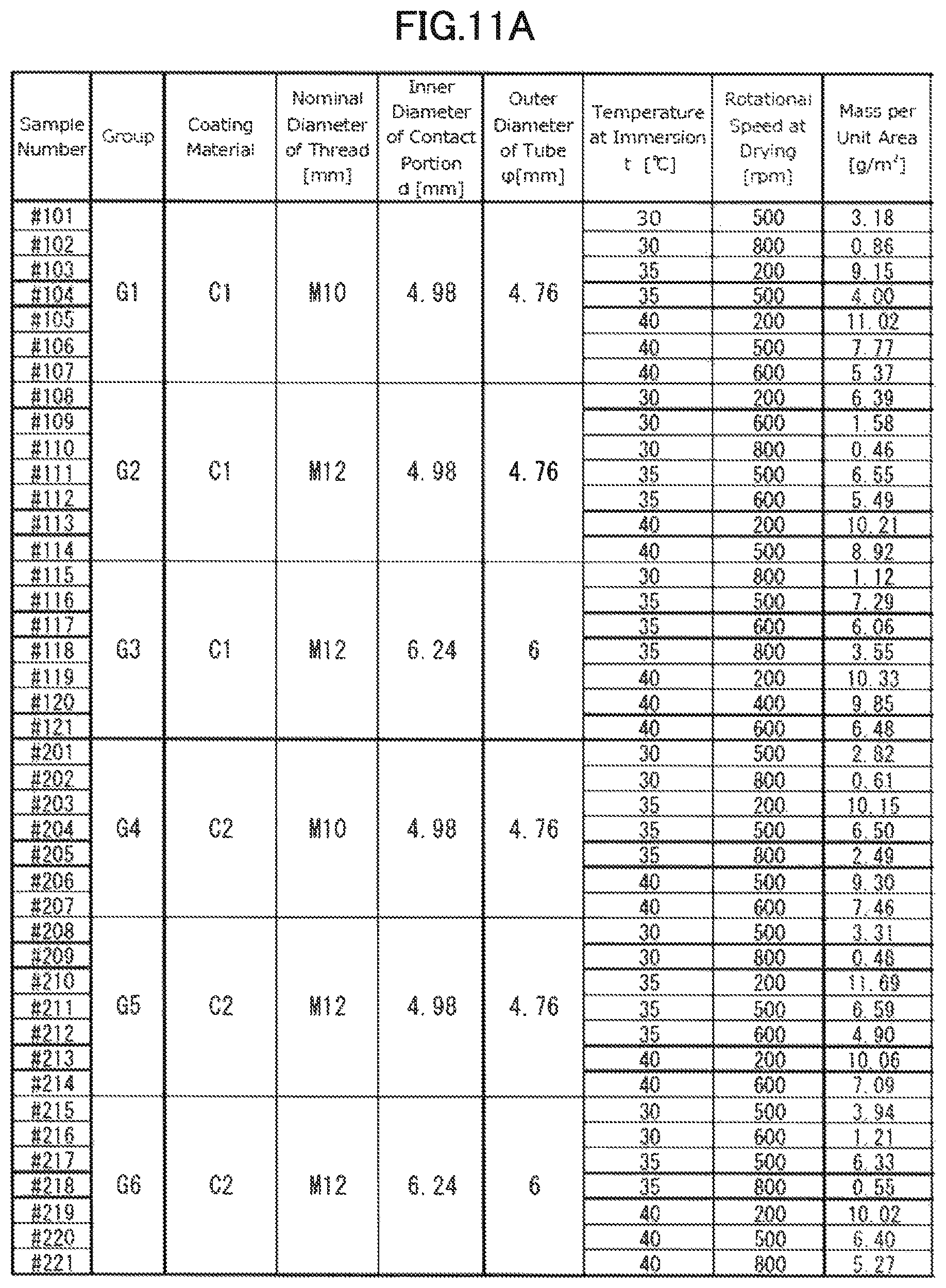 Patent US12297935 Figure 11 – Method for manufacturing a tube fitting