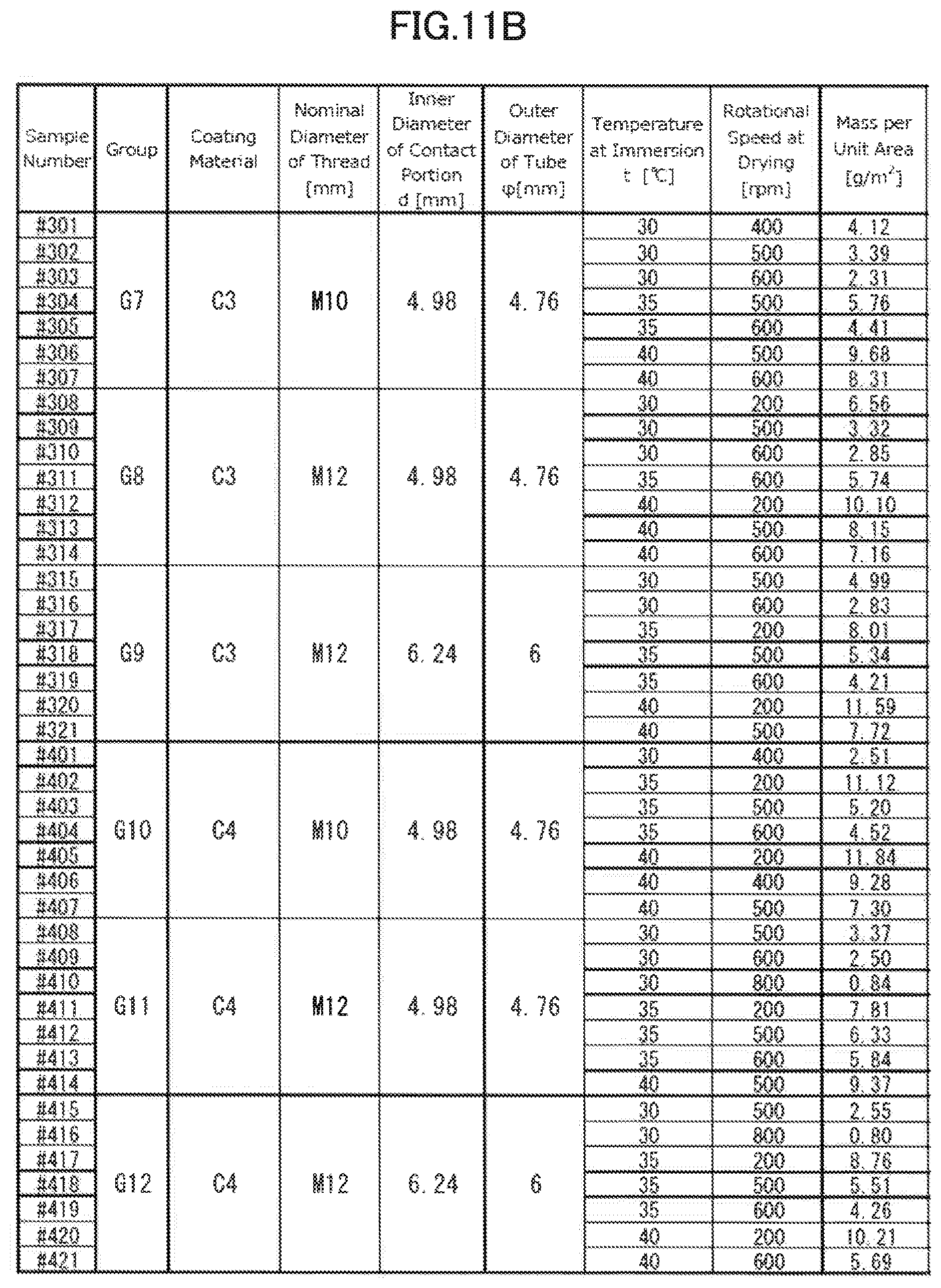 Patent US12297935 Figure 12 – Method for manufacturing a tube fitting