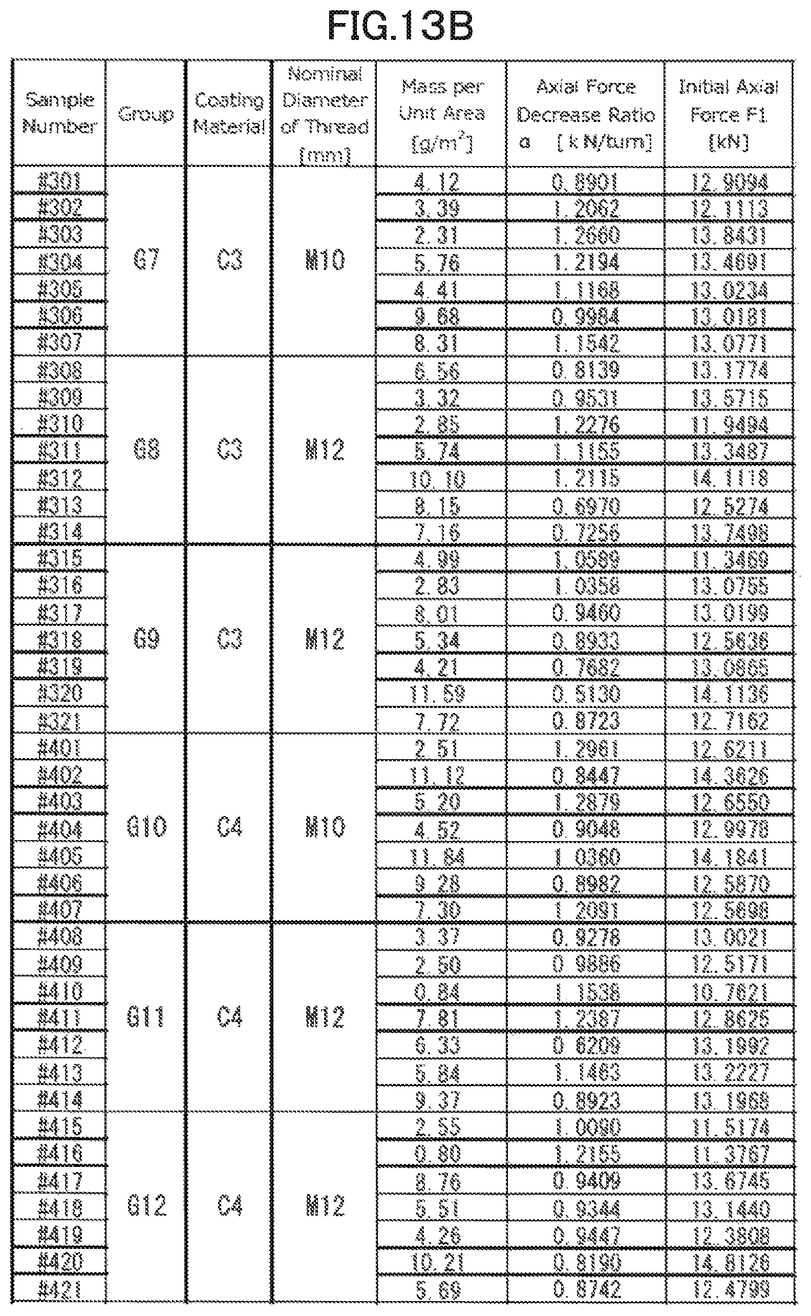 Patent US12297935 Figure 15 – Method for manufacturing a tube fitting