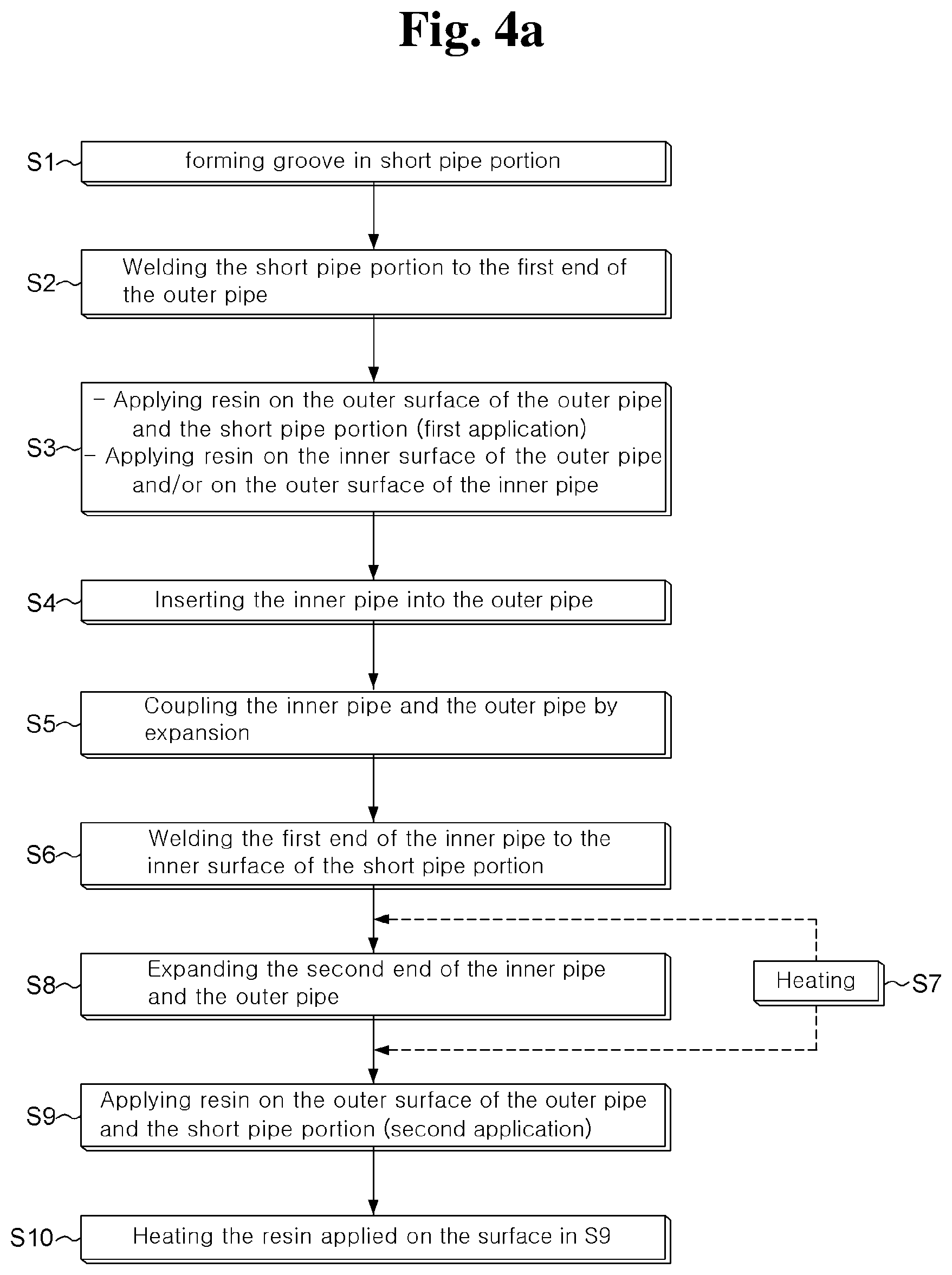 Patent US12297939 Figure 4 – Composite pipe formed by combining a main portion and a short pipe portion, and connection structure of the same
