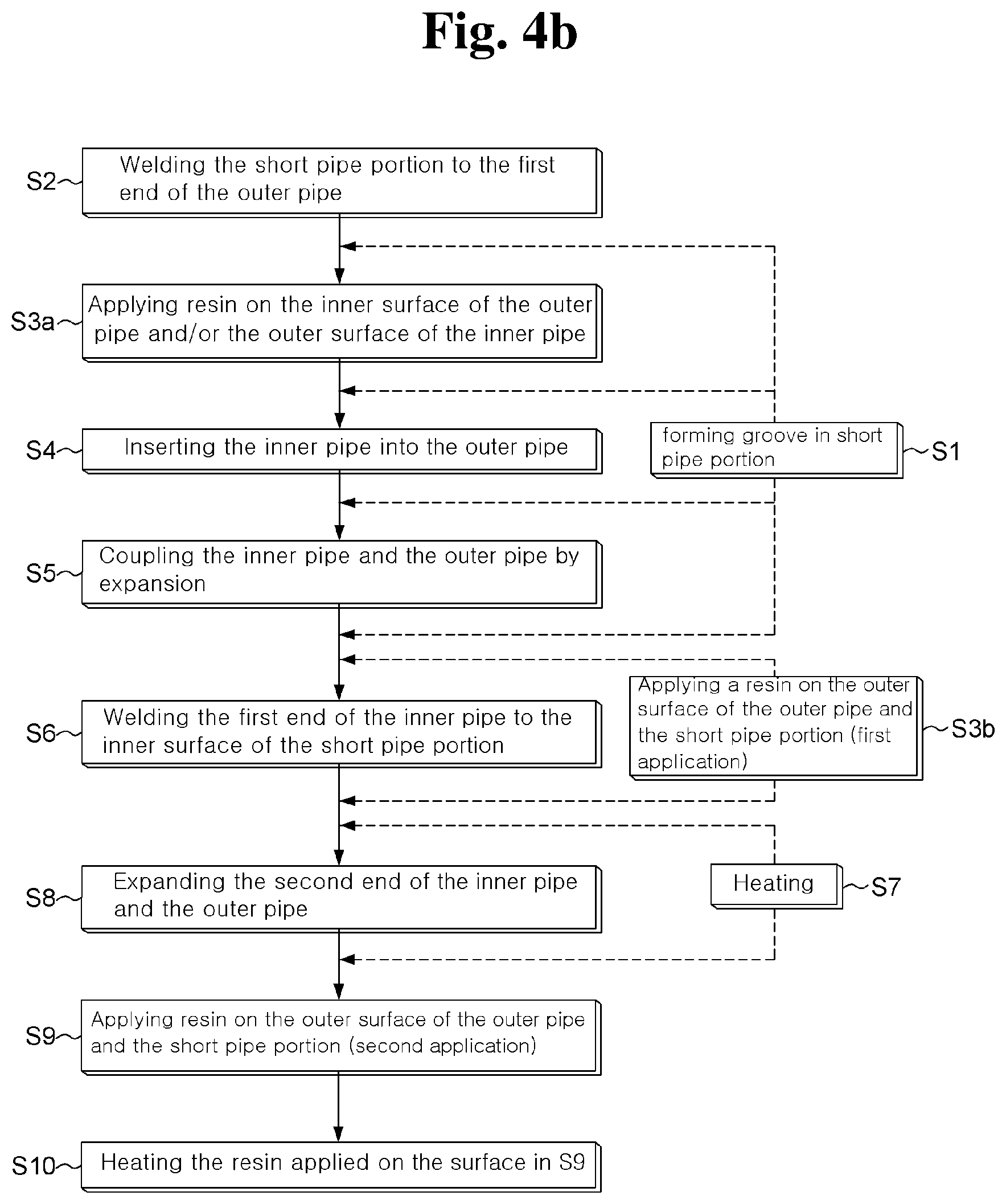 Patent US12297939 Figure 5 – Composite pipe formed by combining a main portion and a short pipe portion, and connection structure of the same