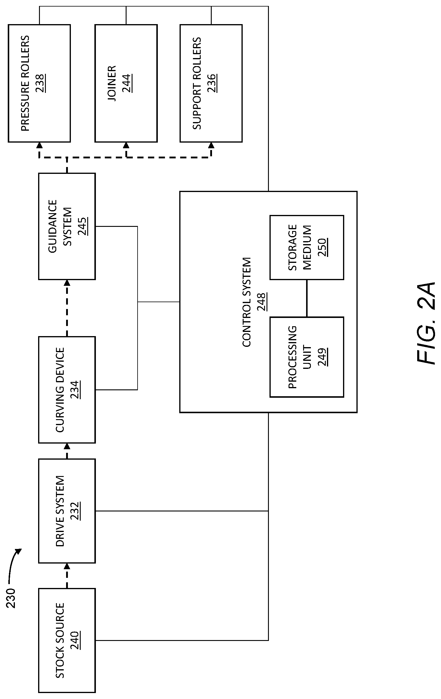 Patent US12297951 Figure 5 – Tubular structure reinforcing