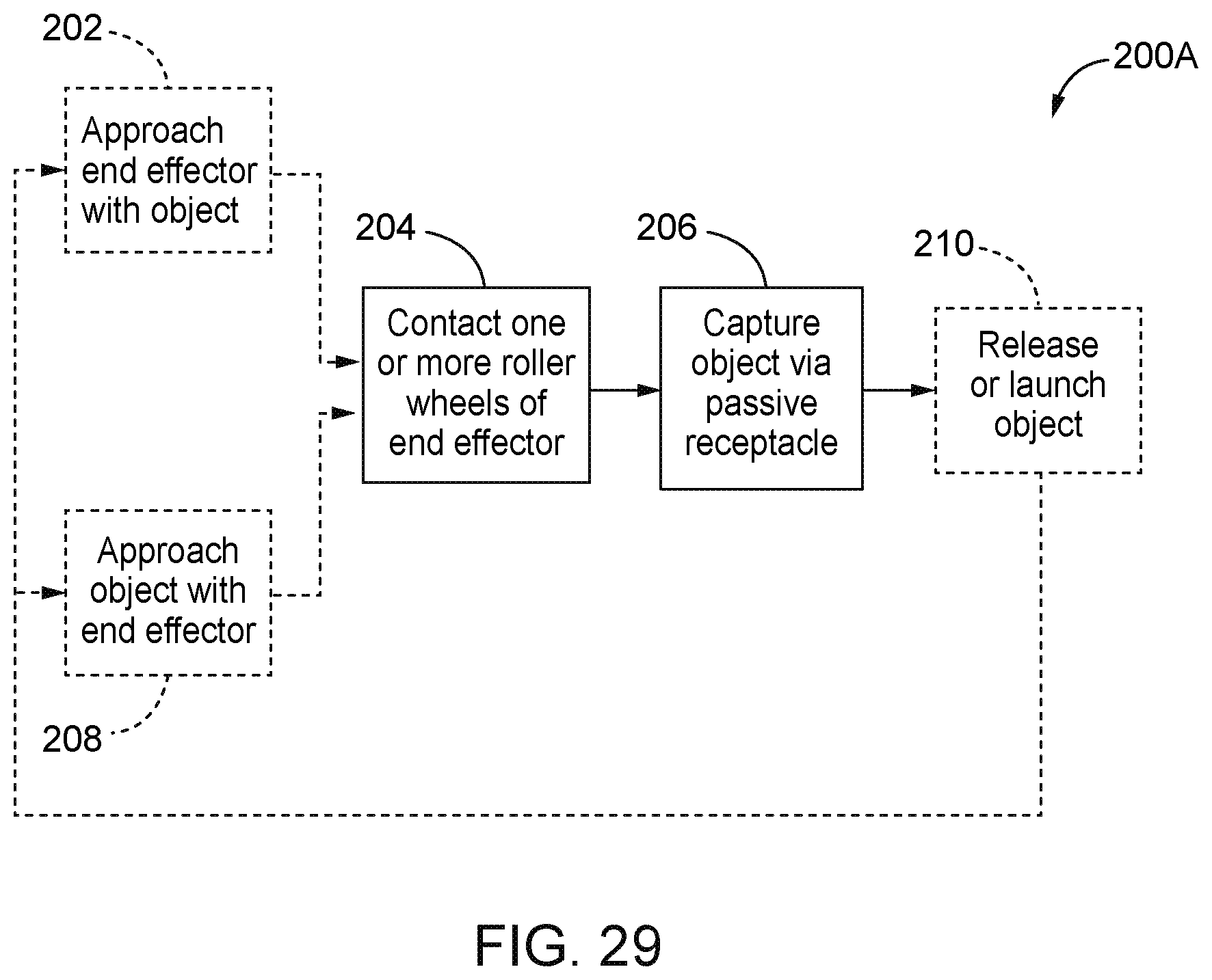 Patent US12297952 Figure 17 – Apparatuses configured to allow real-time adjustments of locking dimensions
