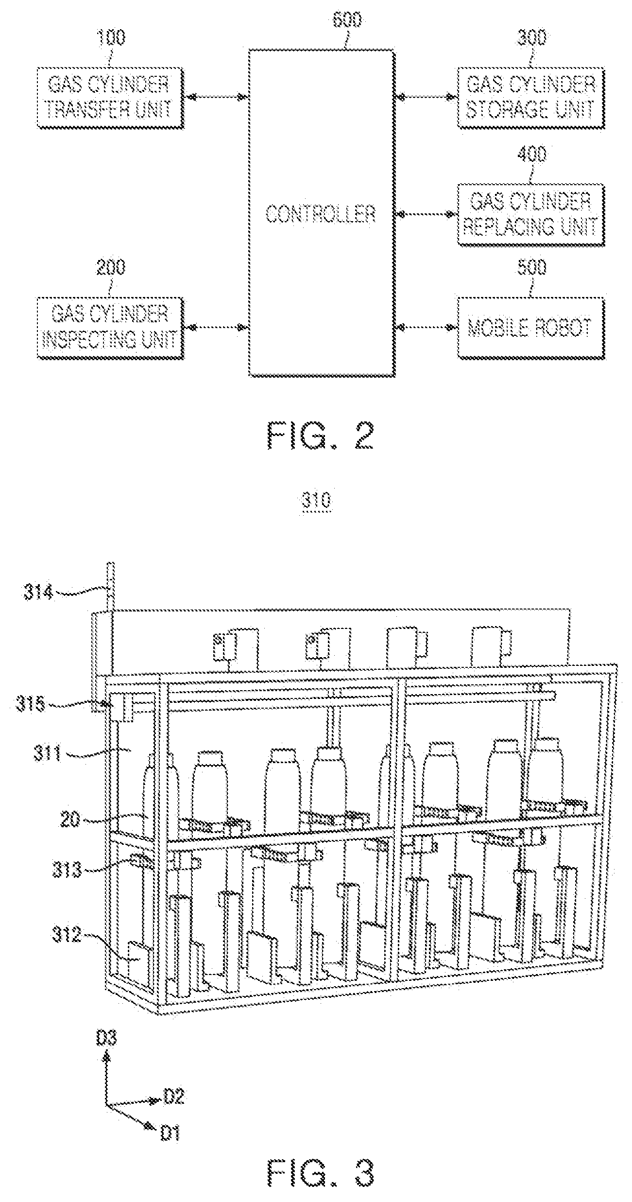 Patent US12297959 Figure 2 – Gas cylinder automation system