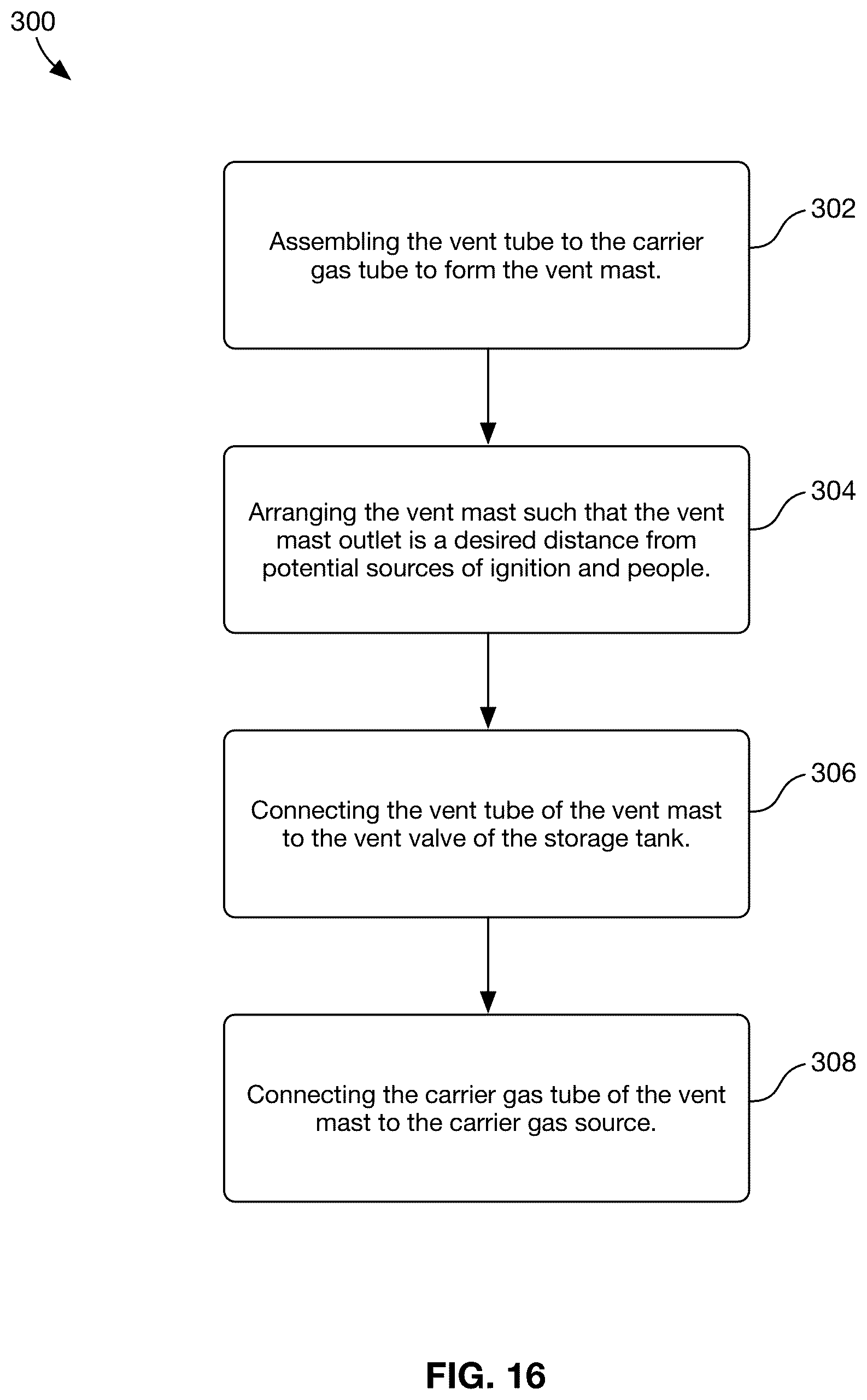 Patent US12297960 Figure 9 – Flow assist vent mast