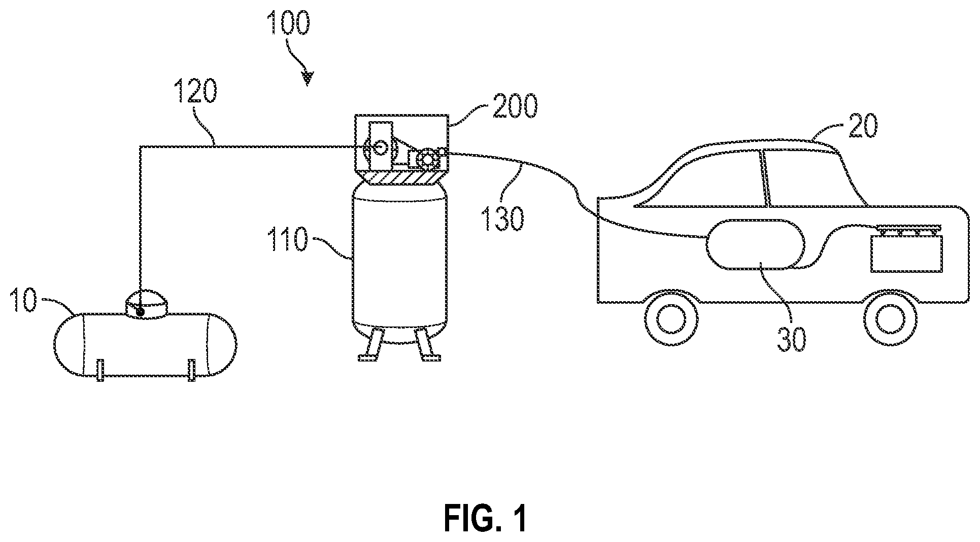 Patent US12297963 Figure 1 – Systems and methods for refueling liquefied petroleum (LP) gas tanks