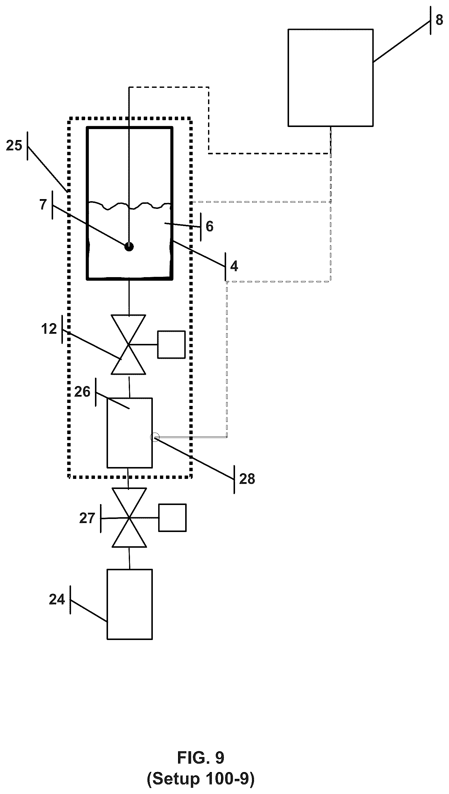 Patent US12297964 Figure 9 – Liquefied gas solution container apparatus and method for dispensing