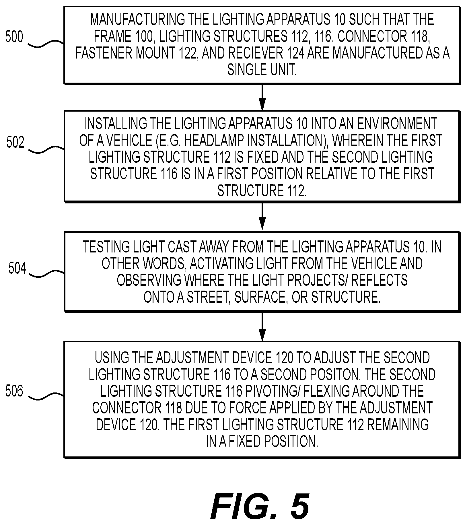 Patent US12297984 Figure 5 – Lighting apparatus with adjustability between two lighting structures and method of use
