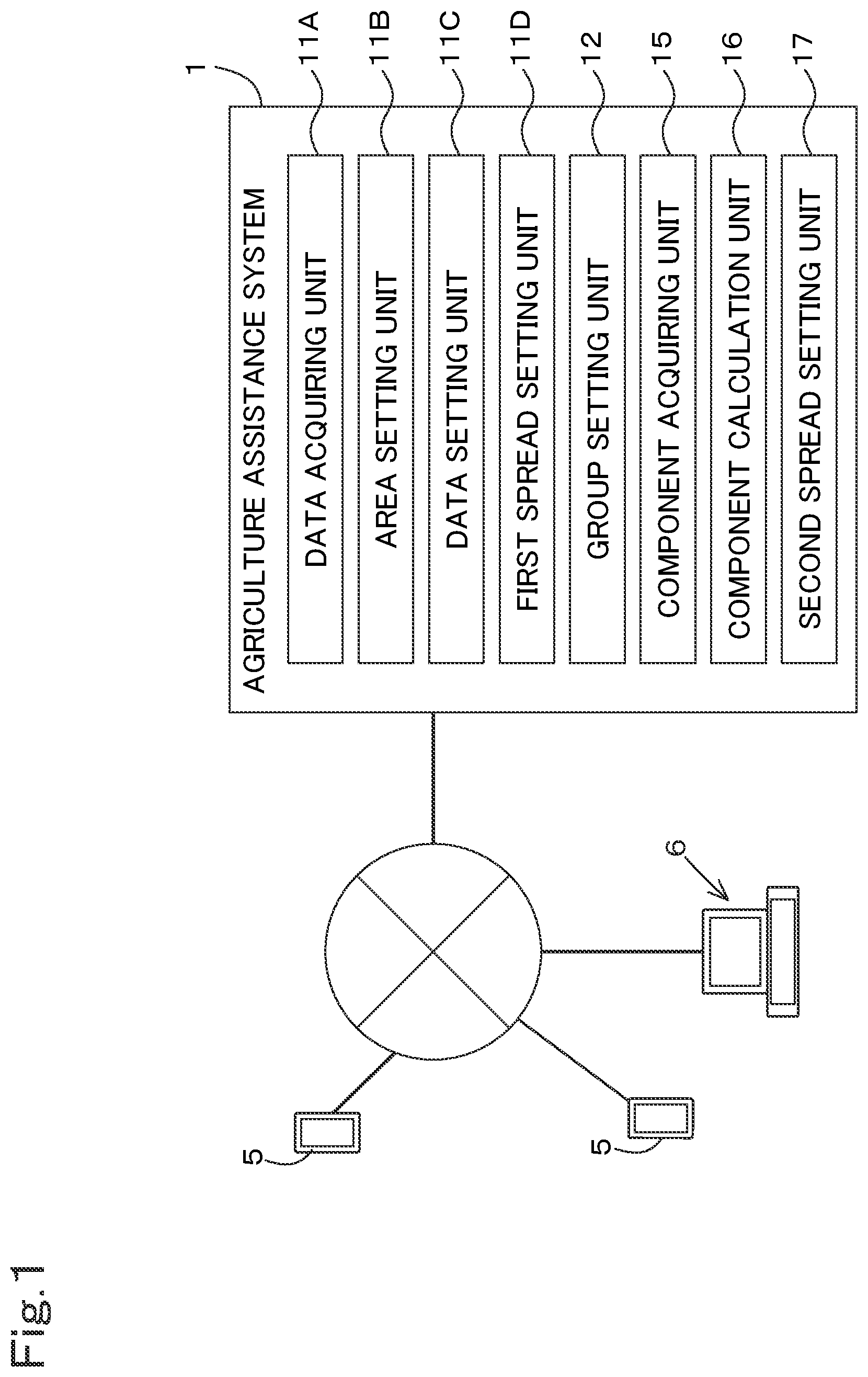 Patent US12302774 Figure 1 – Agriculture assistance system