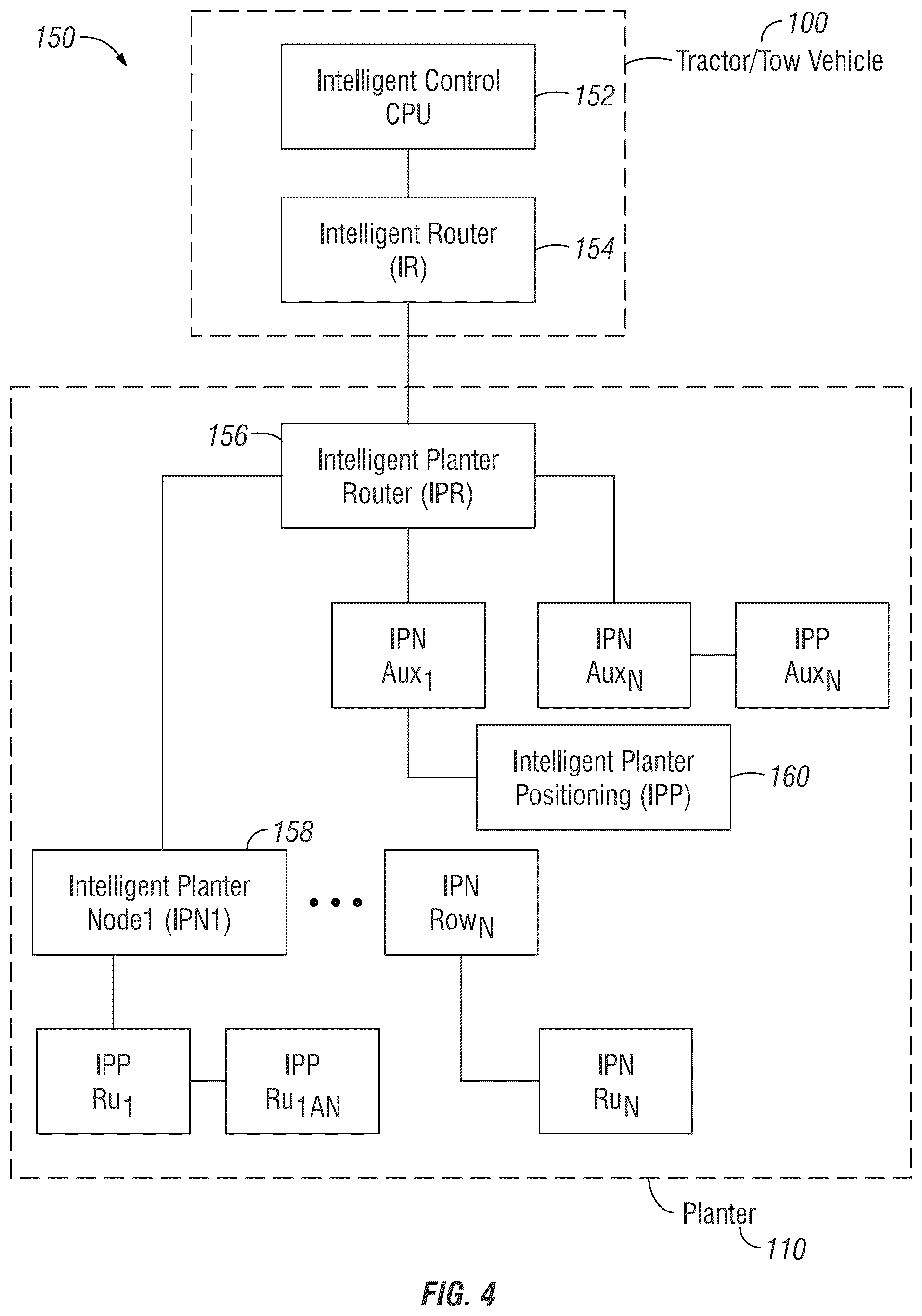 Patent US12302775 Figure 4 – Simultaneous mapped view of historical and realtime geospatial and non-geospatial data