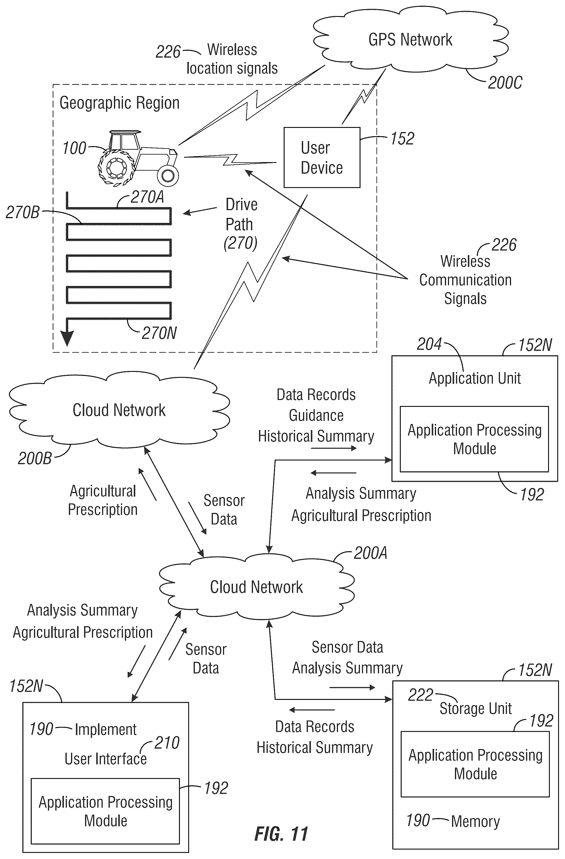Patent US12302775 Figure 11 – Simultaneous mapped view of historical and realtime geospatial and non-geospatial data