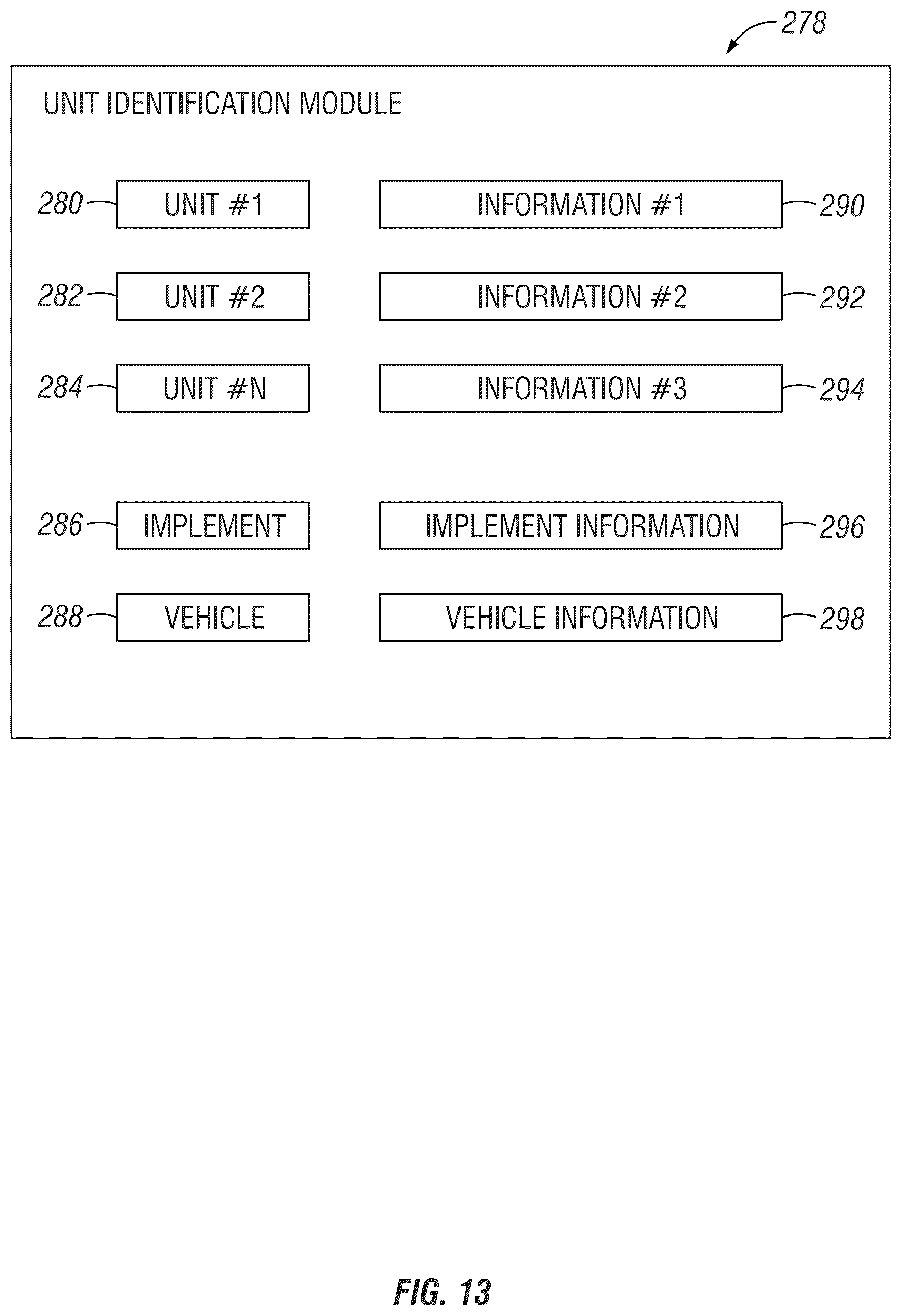 Patent US12302775 Figure 13 – Simultaneous mapped view of historical and realtime geospatial and non-geospatial data