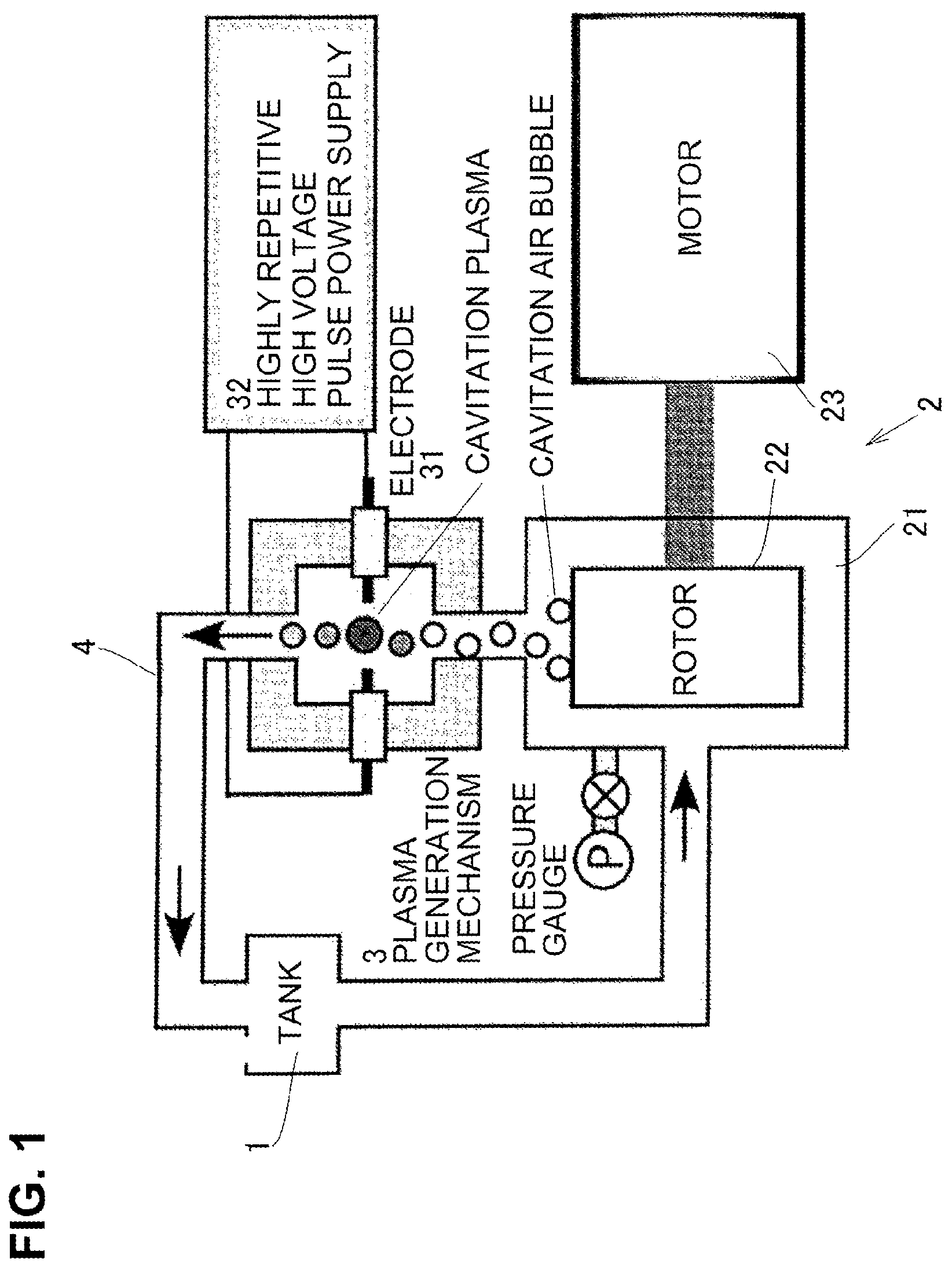 Patent US12302777 Figure 1 – Seed germination promoting liquid and seed germination promoting method using the same