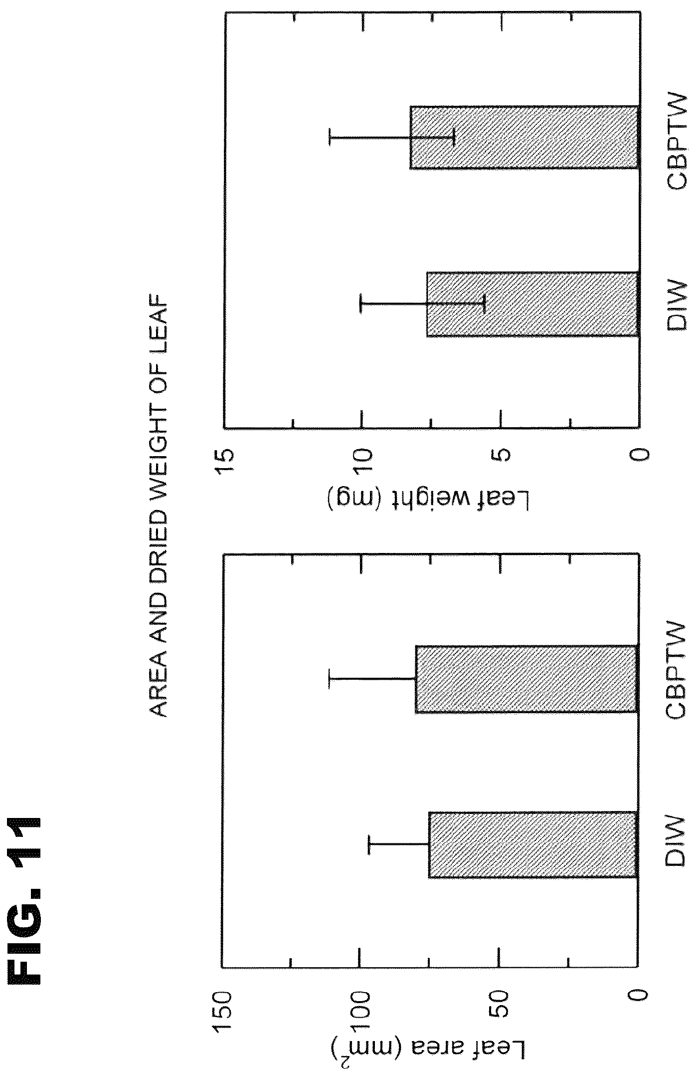 Patent US12302777 Figure 11 – Seed germination promoting liquid and seed germination promoting method using the same