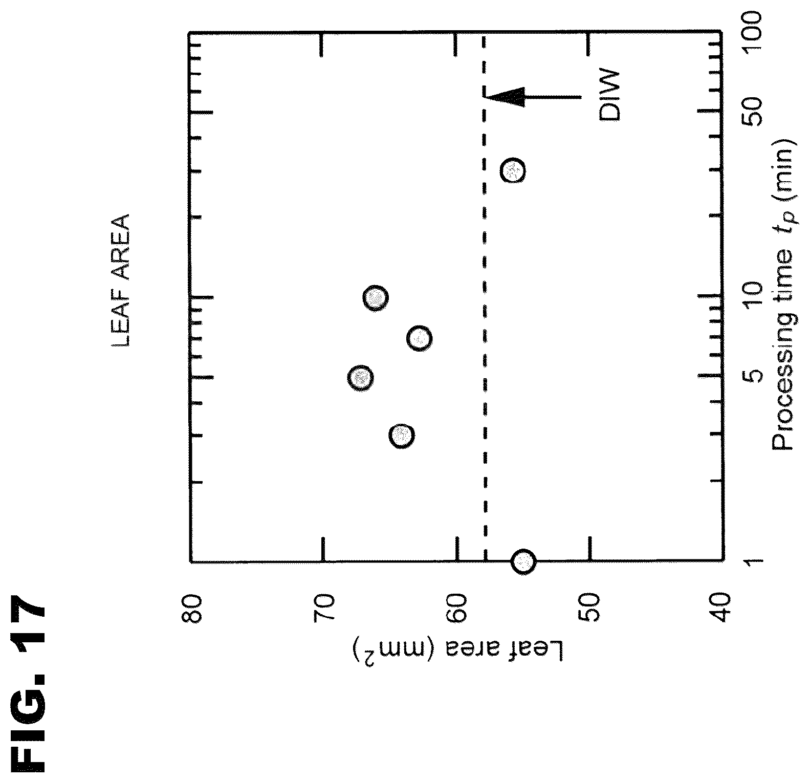Patent US12302777 Figure 17 – Seed germination promoting liquid and seed germination promoting method using the same