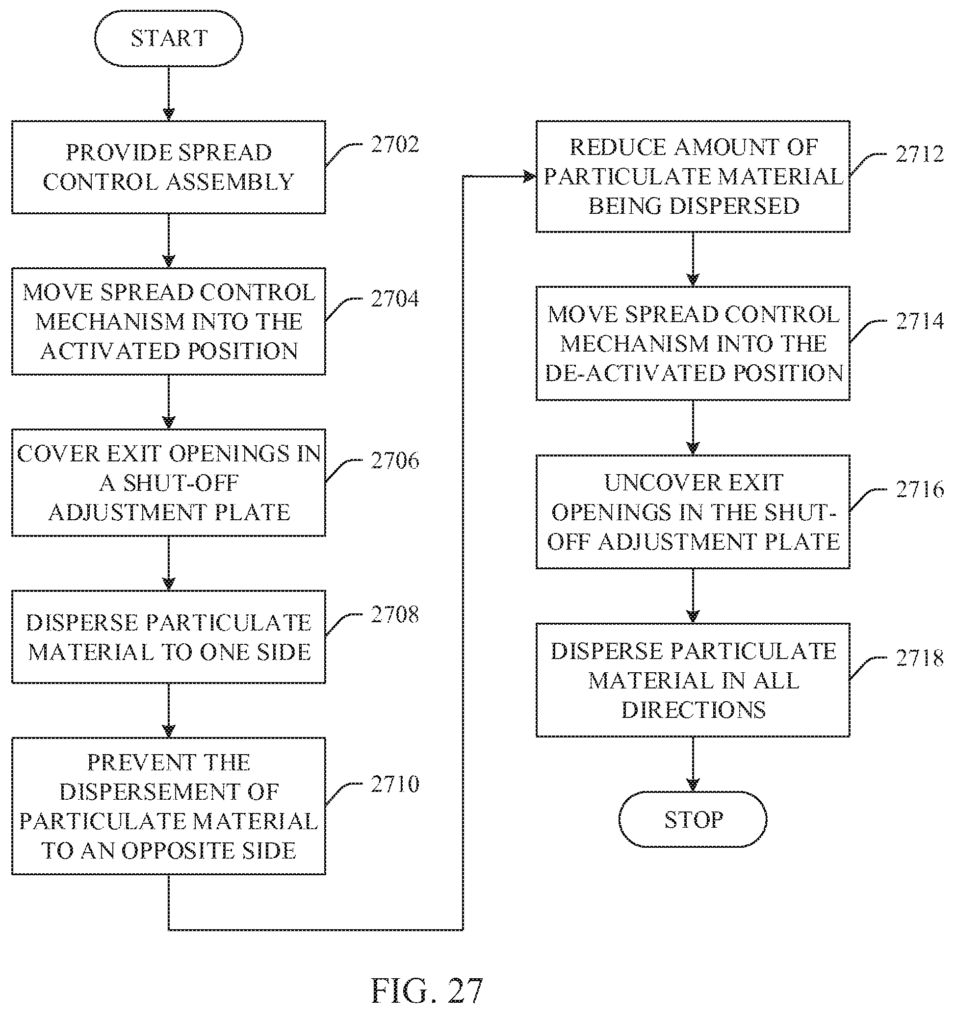 Patent US12302779 Figure 20 – Adaptable walk behind spreader