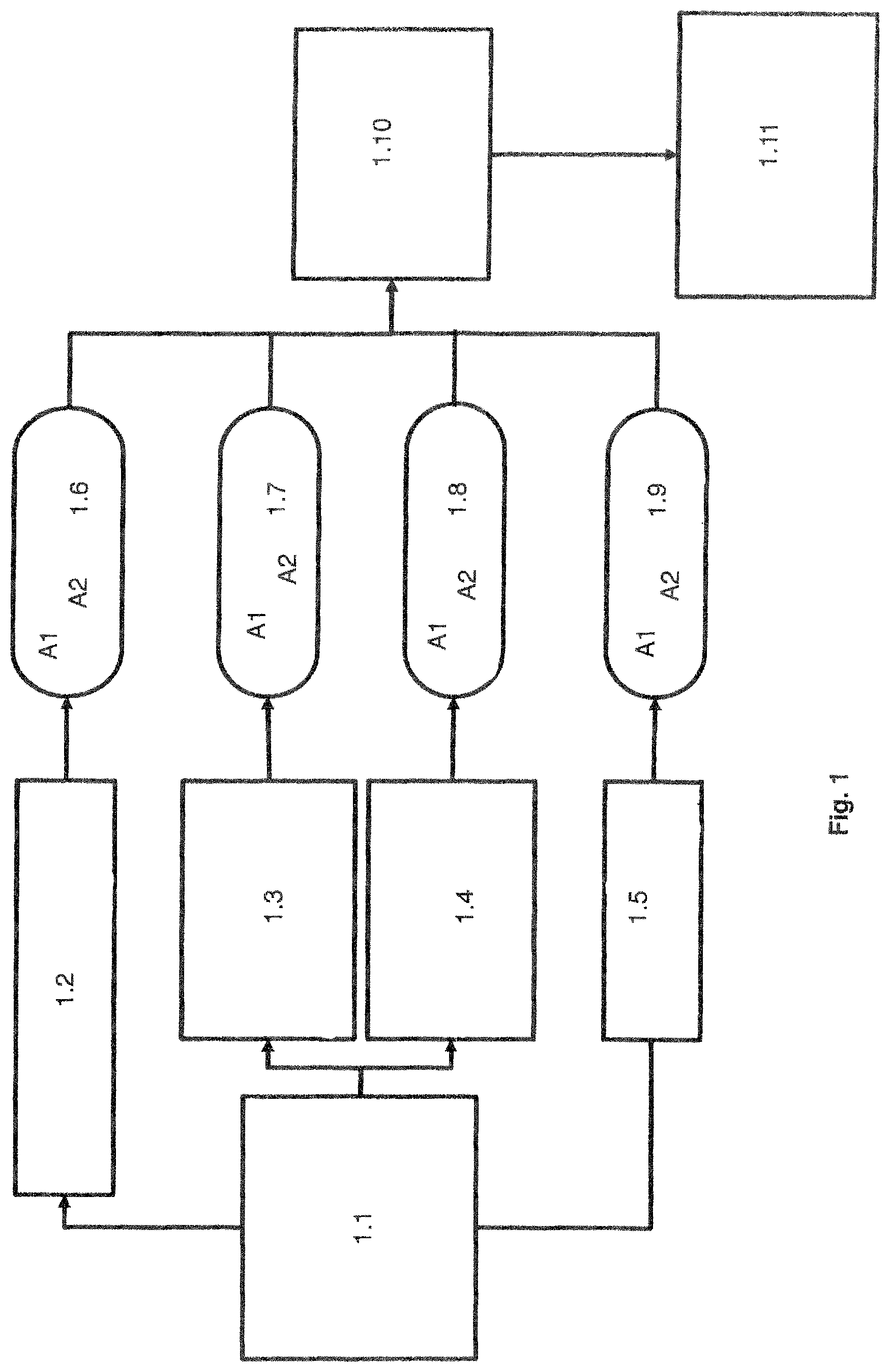 Patent US12302781 Figure 1 – Method for controlling the operation of a machine for harvesting root crop