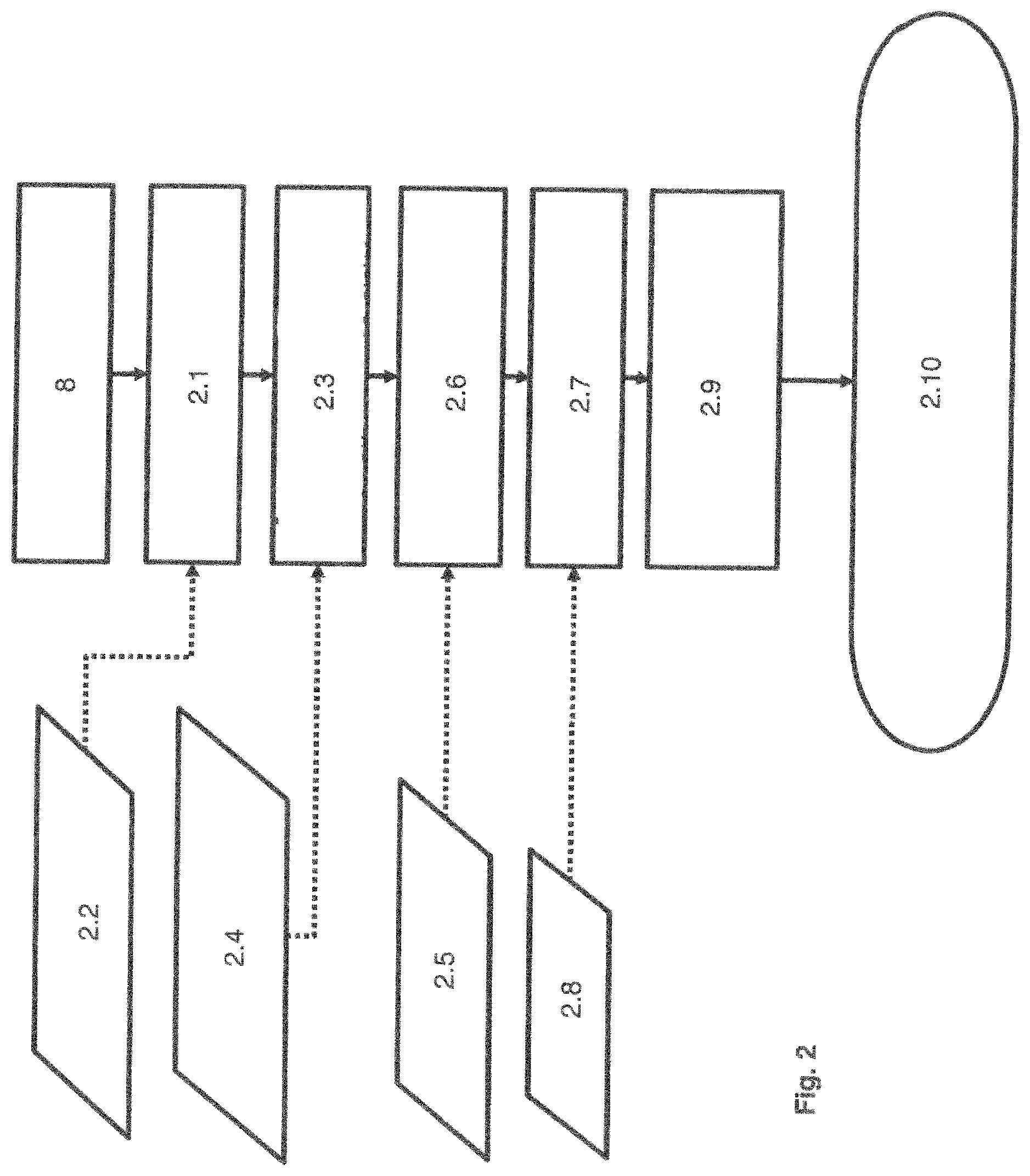 Patent US12302781 Figure 2 – Method for controlling the operation of a machine for harvesting root crop