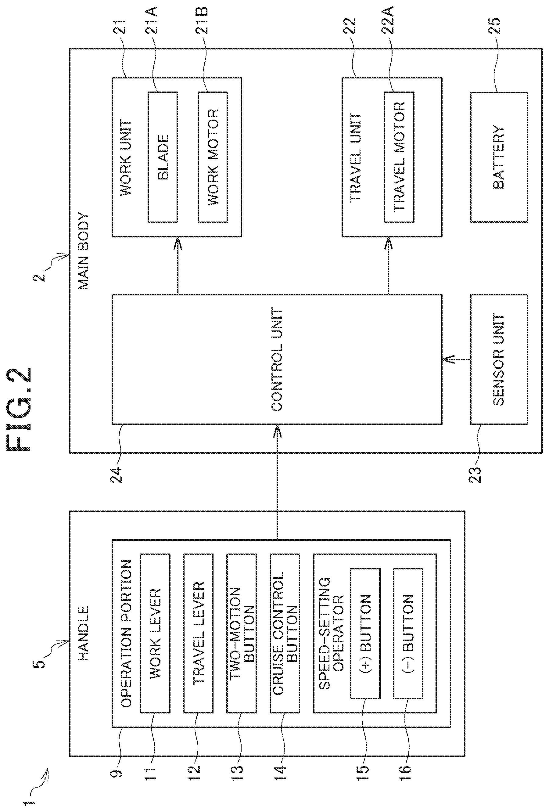 Patent US12302782 Figure 2 – Work machine